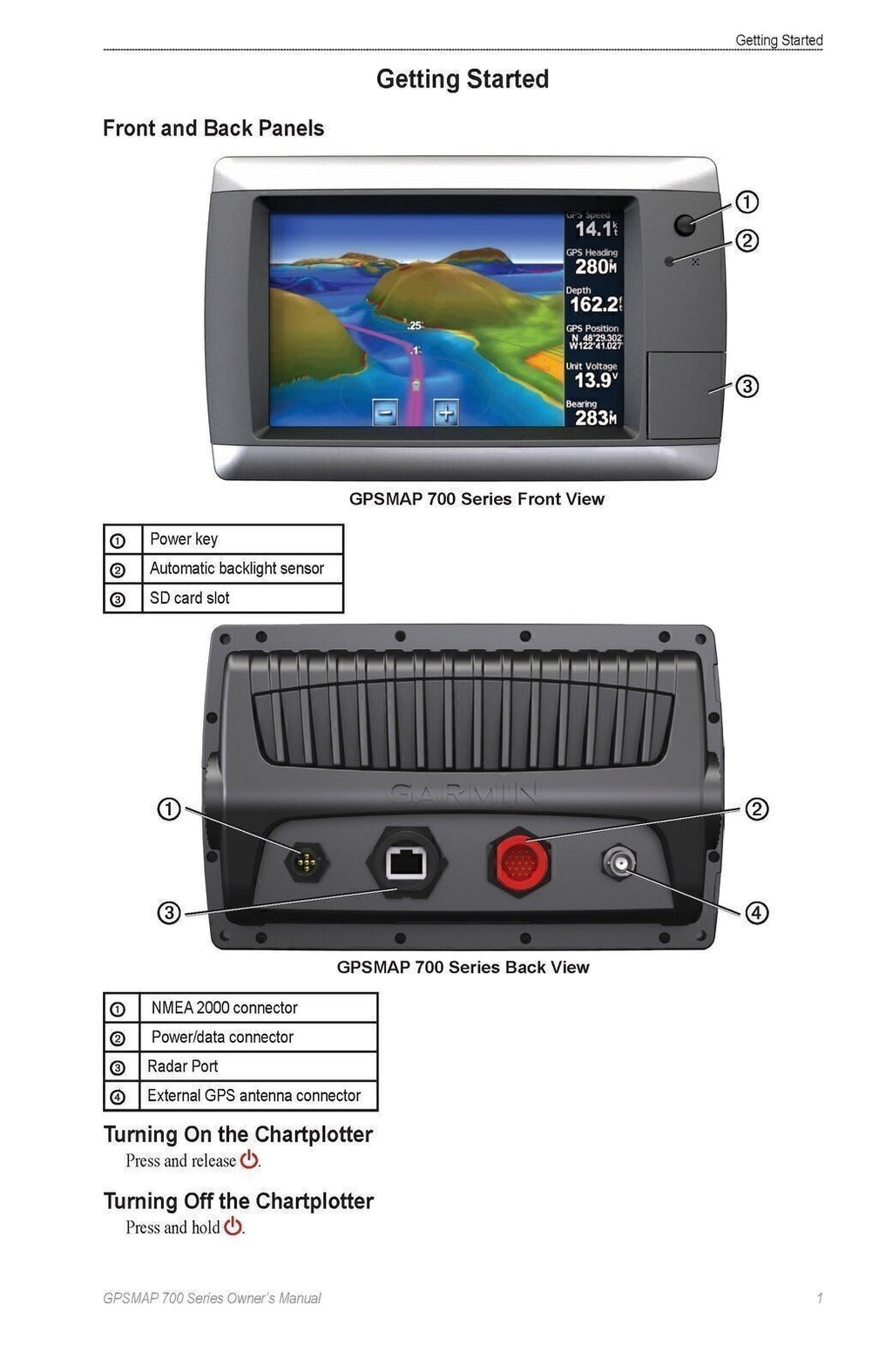 Garmin GPSMAP 700 Series 720 740 750 S Owners Manual FULL COLOR