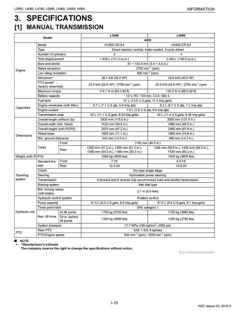 KUBOTA L3560 L4060 L4760 L5060 L5460 L6060 WORKSHOP MANUAL - WIRE BOUND - COVERS