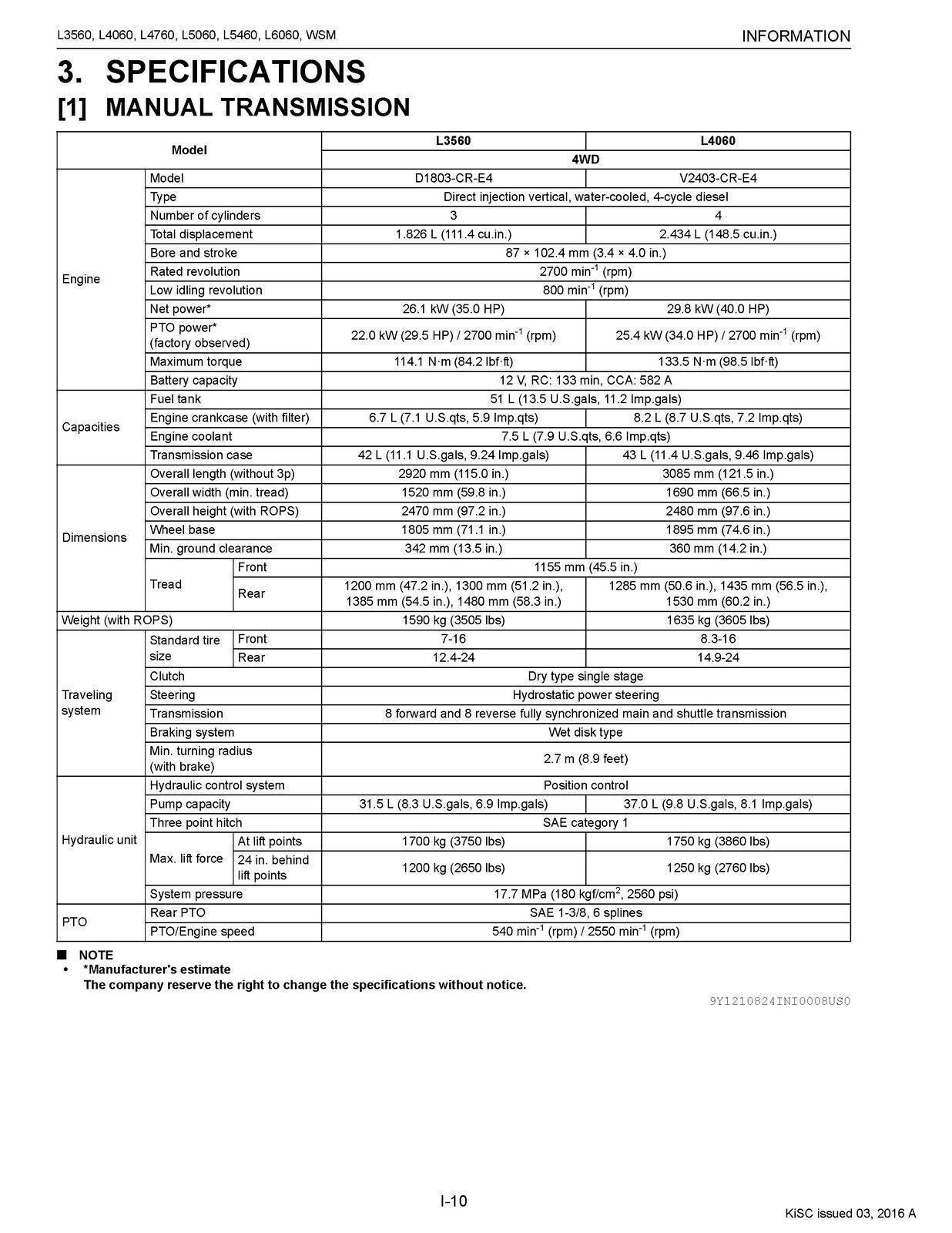 KUBOTA L3560 L4060 L4760 L5060 L5460 L6060 WORKSHOP MANUAL - WIRE BOUND - COVERS