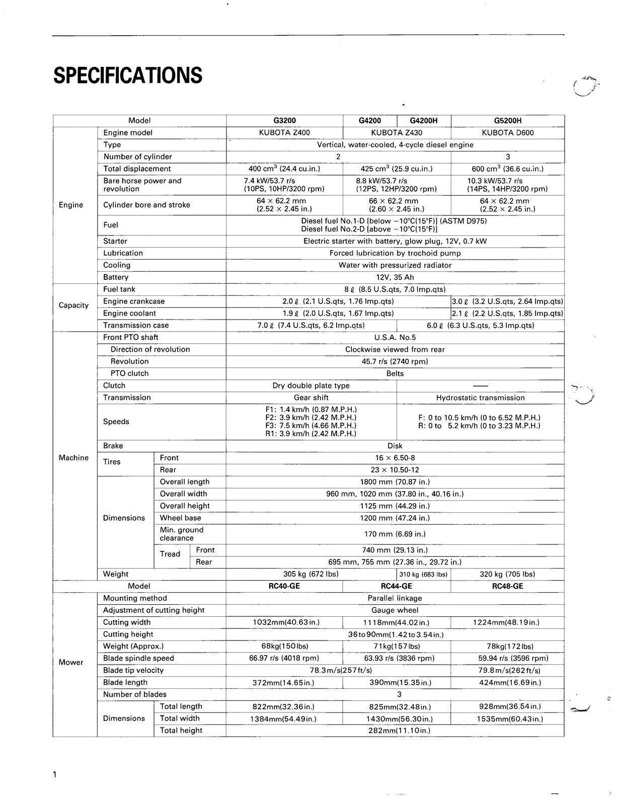 KUBOTA WSM G3200 G4200 G4200H G5200H WORKSHOP MANUAL - STEEL BOUND, TOUGH COVERS