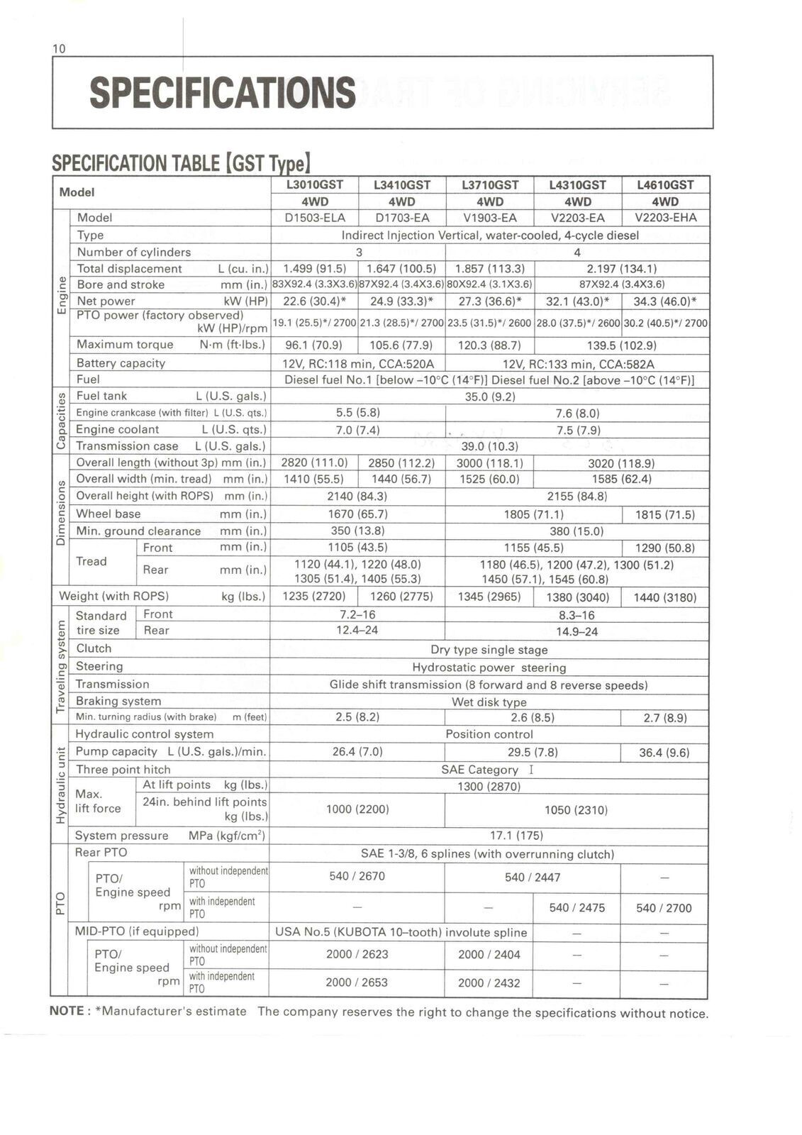 KUBOTA L3010 L3710 L4310 L4610 OPERATORS MANUAL - WIRE BOUND - PROTECTIVE COVERS