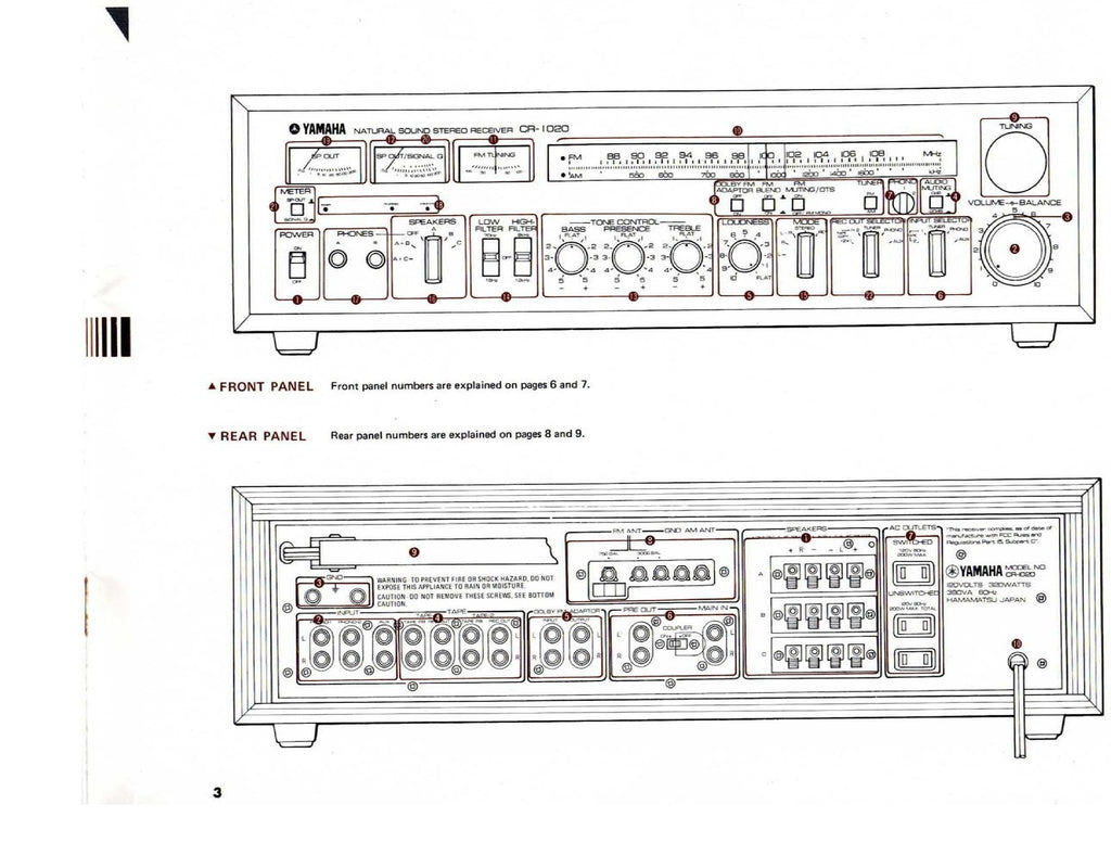 YAMAHA CR1020 Receiver Owners Manual - STEEL WIRE BOUND - PROTECTIVE COVERS