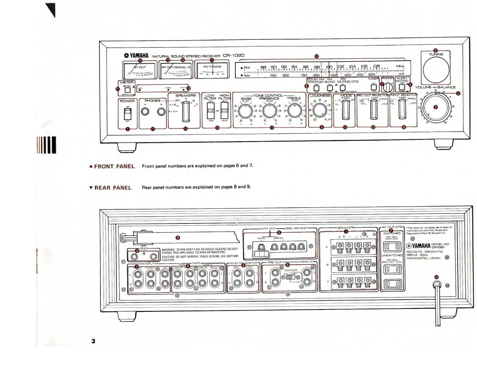 YAMAHA CR1020 Receiver Owners Manual - STEEL WIRE BOUND - PROTECTIVE COVERS