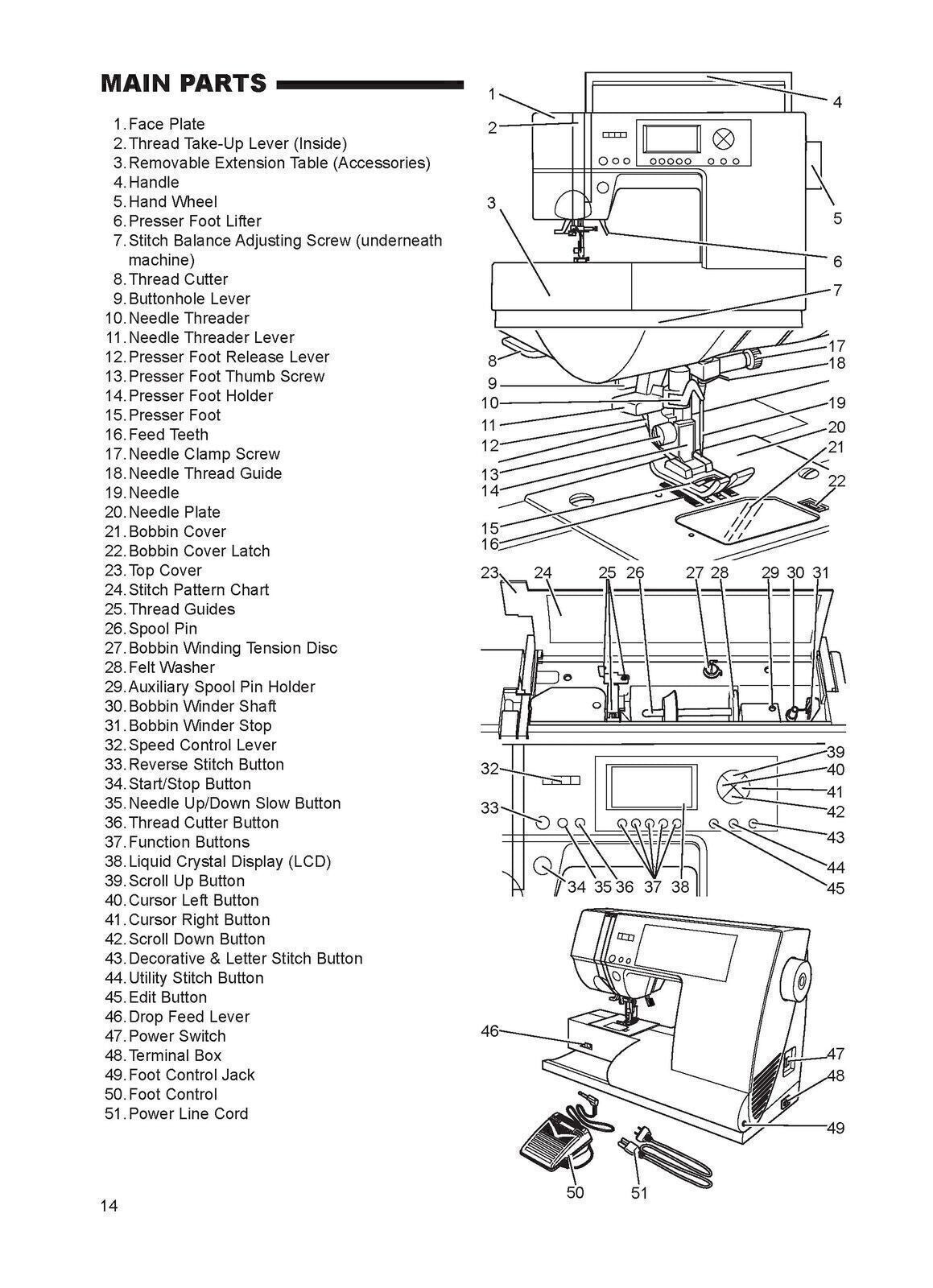 SINGER C430 Sewing Machine User Manual Owners Instructions [DURABLE WIRE BOUND]