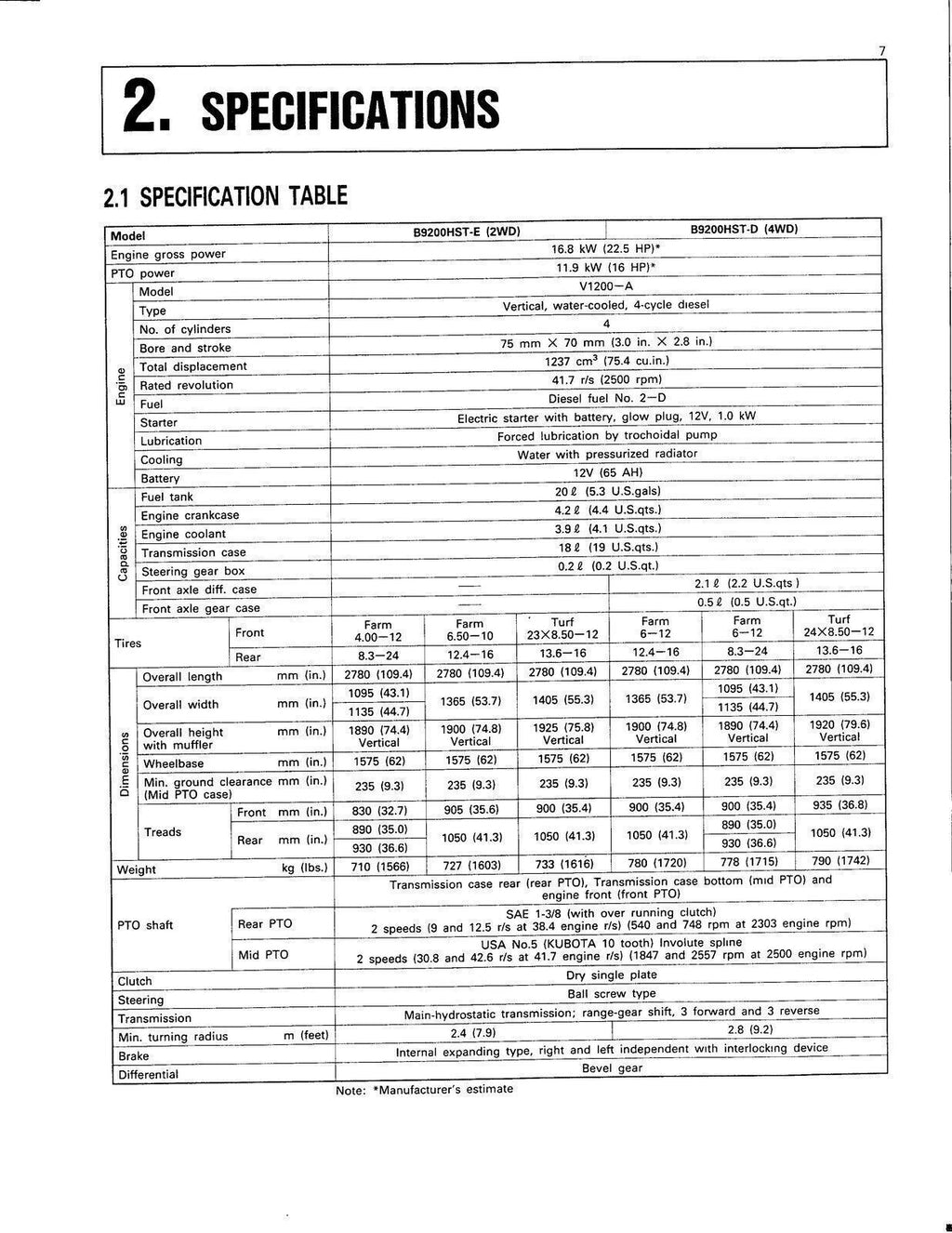 KUBOTA B9200 TRACTOR OPERATORS MANUAL - STEEL WIRE BOUND - PROTECTIVE COVERS