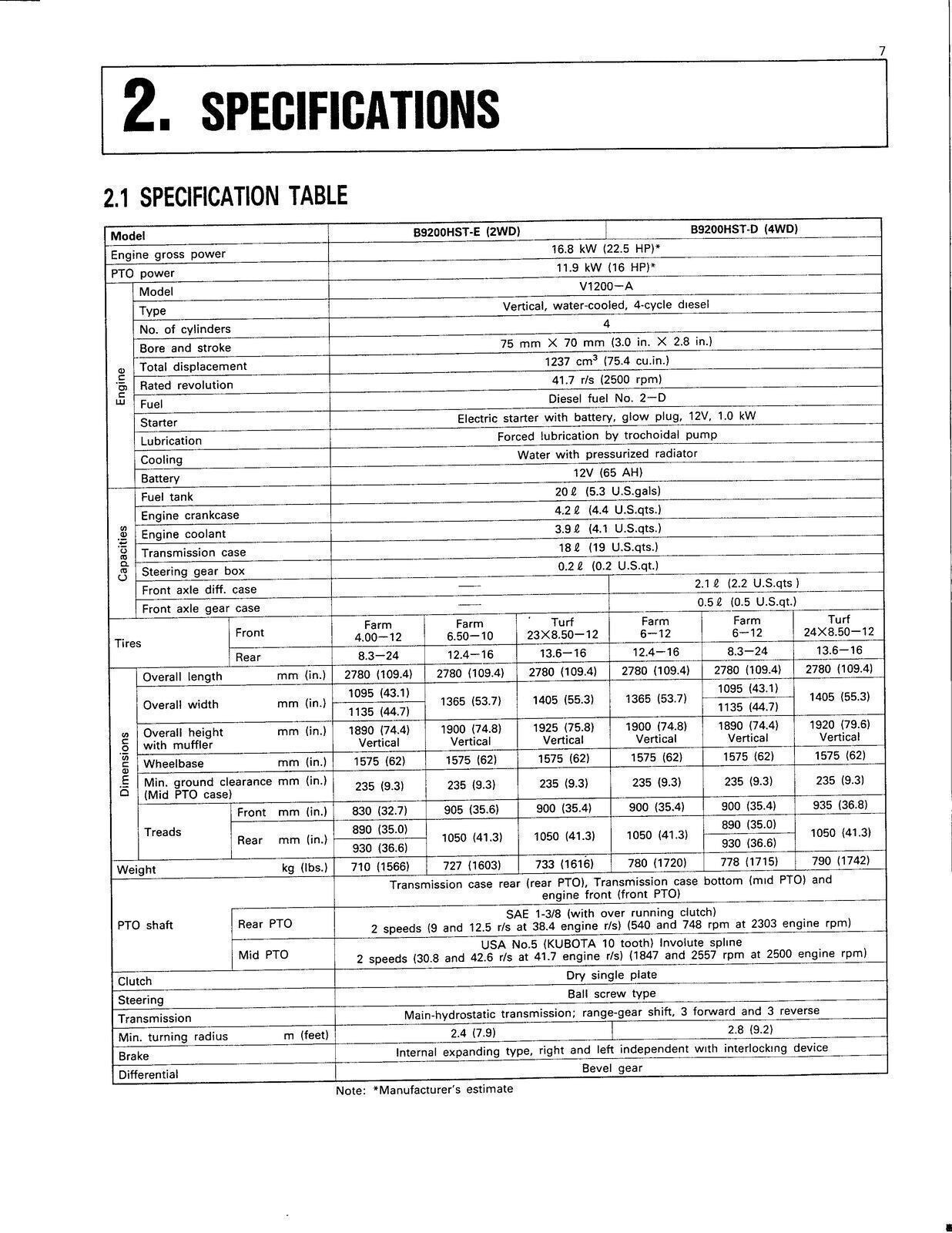 KUBOTA B9200 TRACTOR OPERATORS MANUAL - STEEL WIRE BOUND - PROTECTIVE COVERS