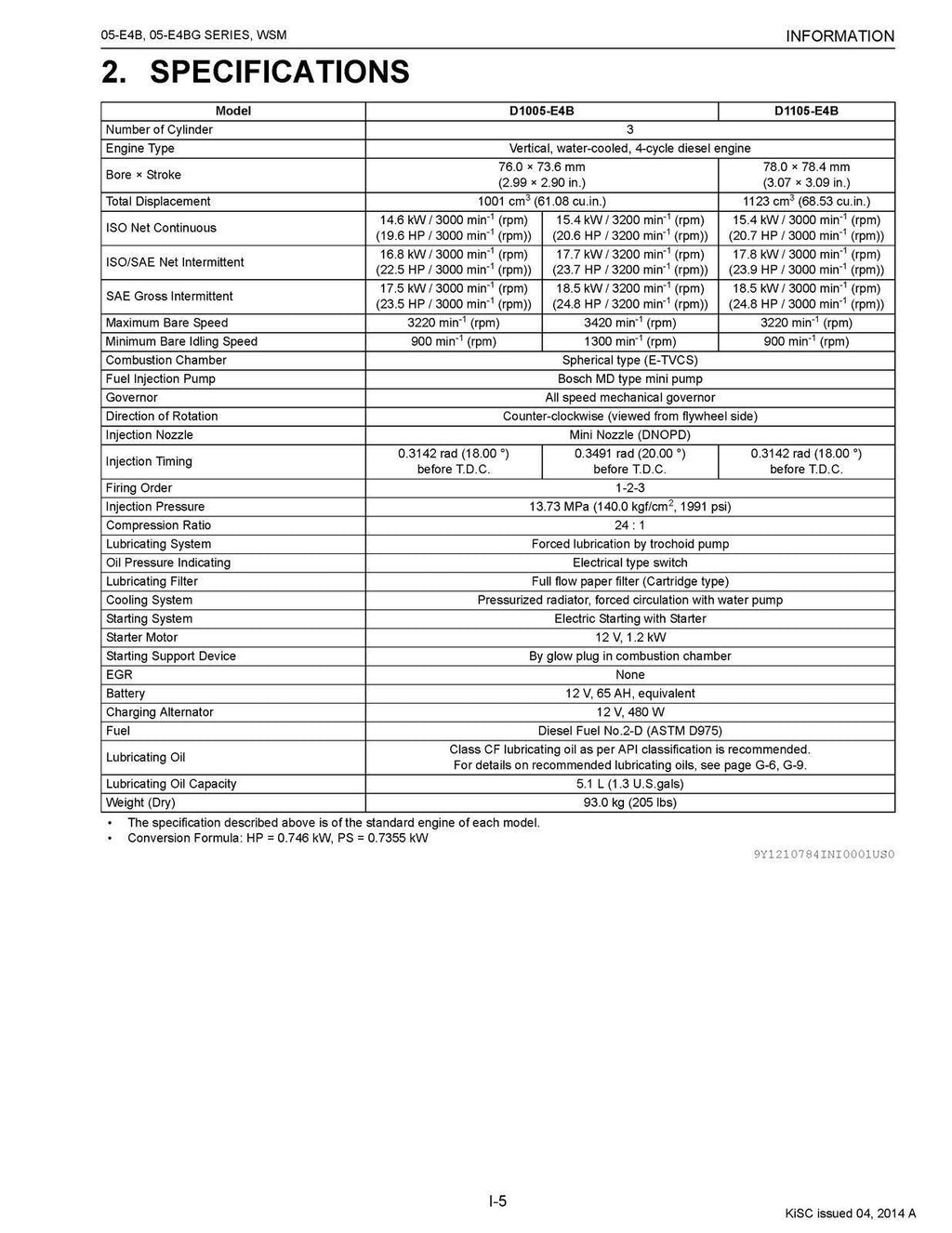 KUBOTA 05-E4B 05-E4BG SERIES DIESEL ENGINE WORKSHOP MANUAL - WIRE BOUND - COVERS