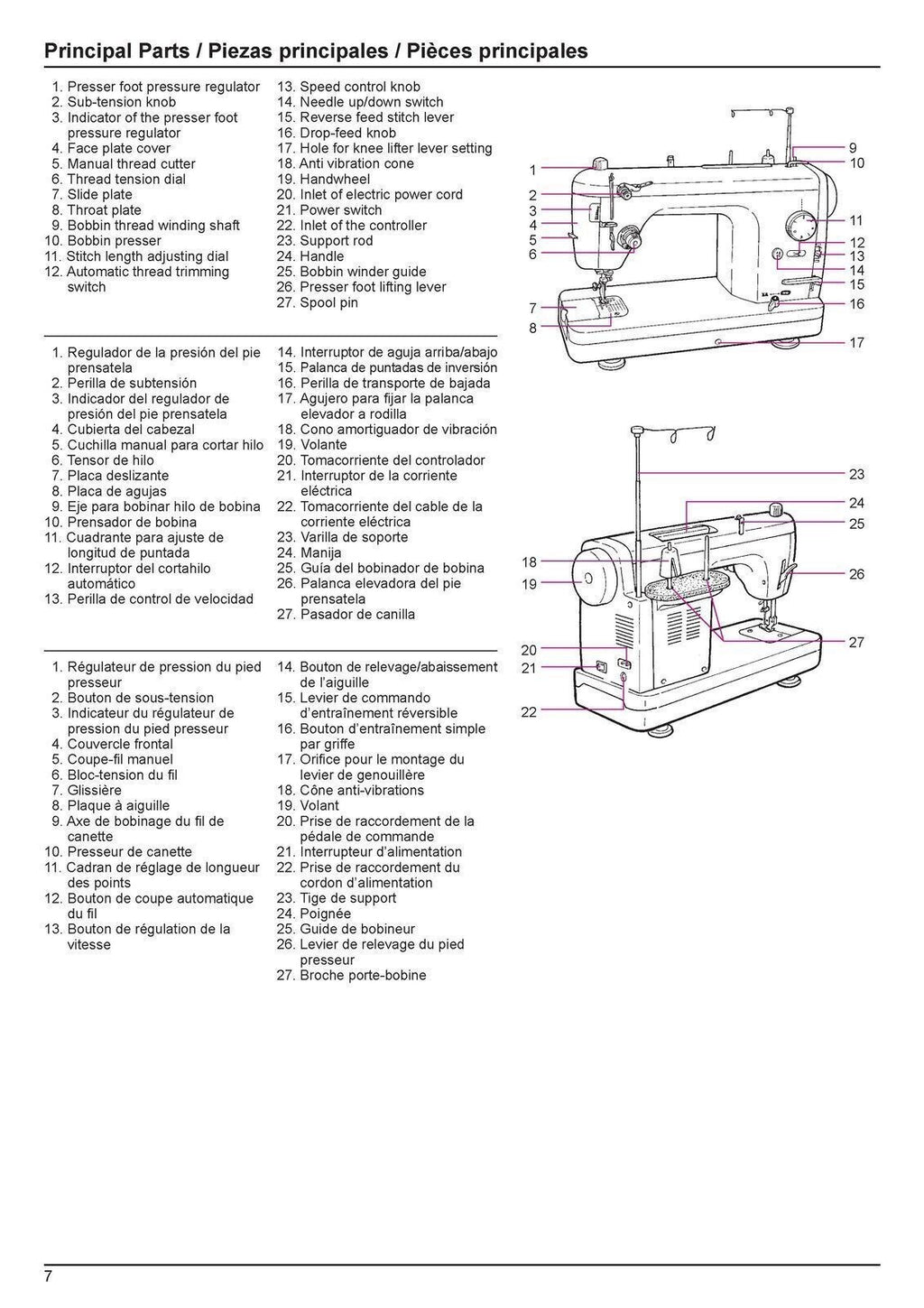 JUKI TL-2010Q Sewing Machine User Manual - STEEL WIRE BOUND - PROTECTIVE COVERS