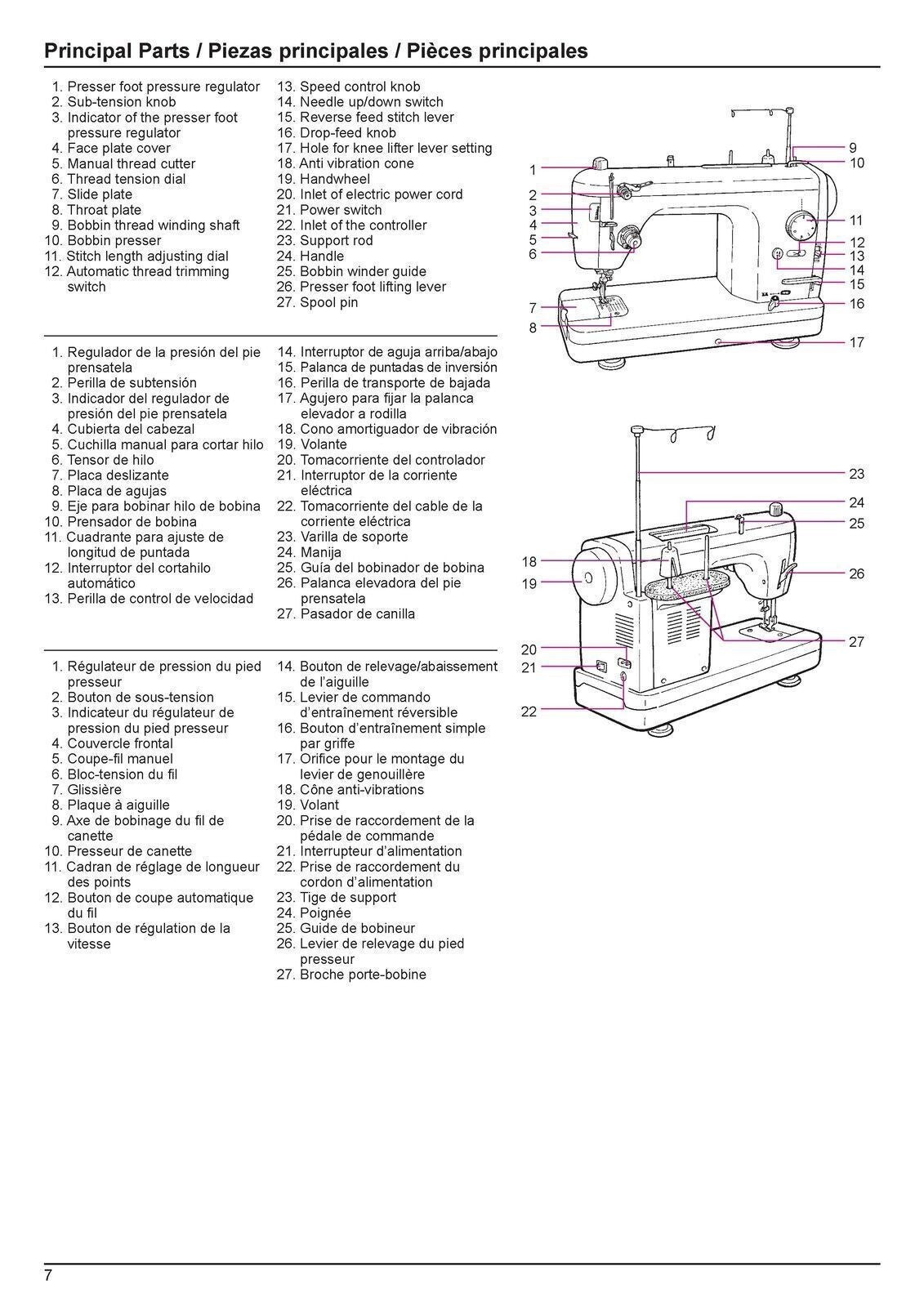 JUKI TL-2010Q Sewing Machine User Manual - STEEL WIRE BOUND - PROTECTIVE COVERS
