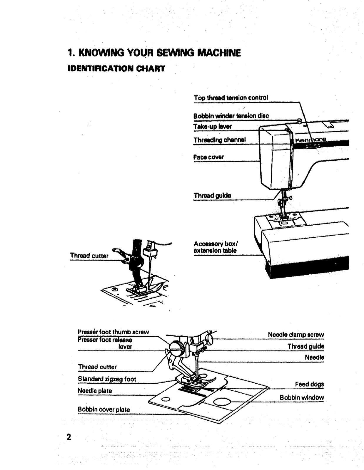 SEARS KENMORE 17651 17830 17892 & MORE Instruction Manual - WIRE BOUND - COVERS