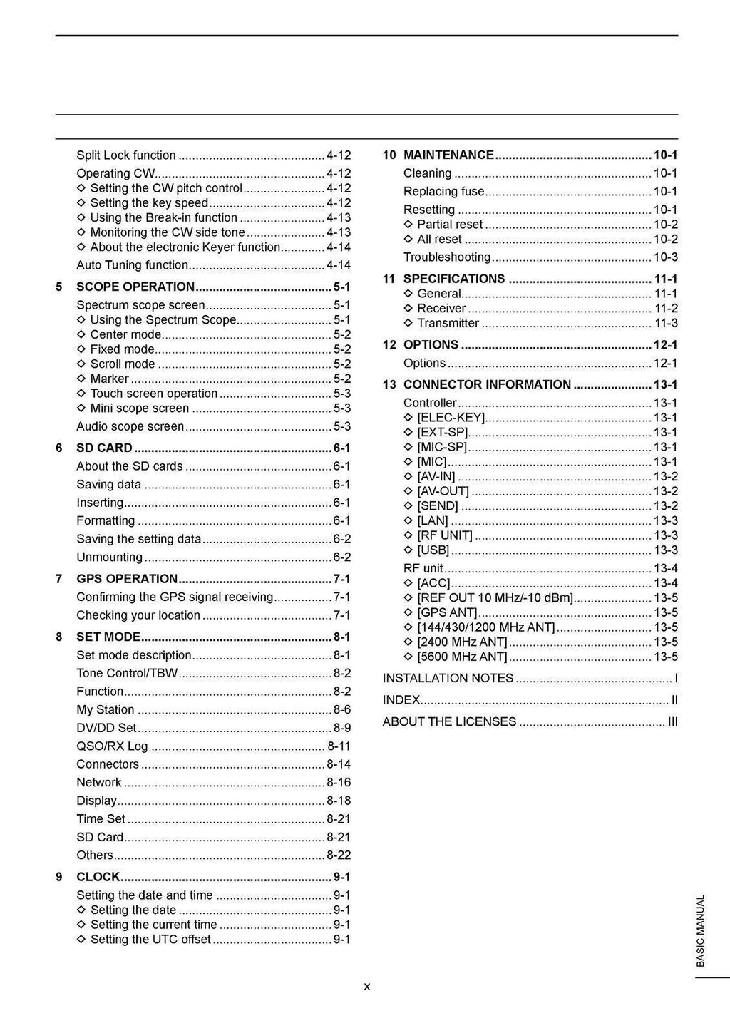 ICOM IC-905 Transceiver Basic User Manual - STEEL WIRE BOUND - PROTECTIVE COVERS
