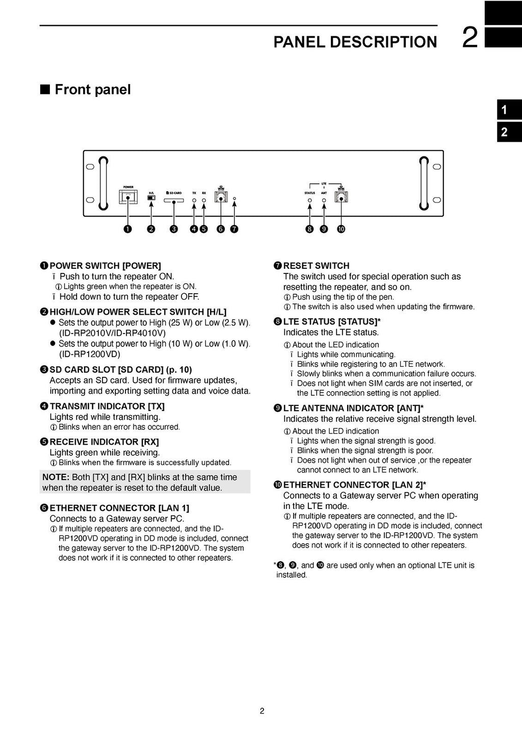 ICOM ID-RP2010V ID-RP4010V ID-RP1200VD REPEATER INSTRUCTION MANUAL - WIRE BOUND