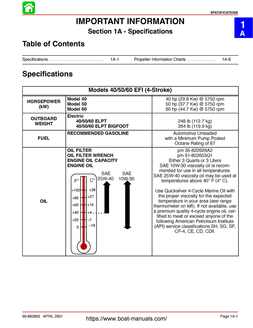 MERCURY Outboard 40 50 60 4-Stroke EFI Service Manual WIREBIND, COVERS, FOLDOUTS