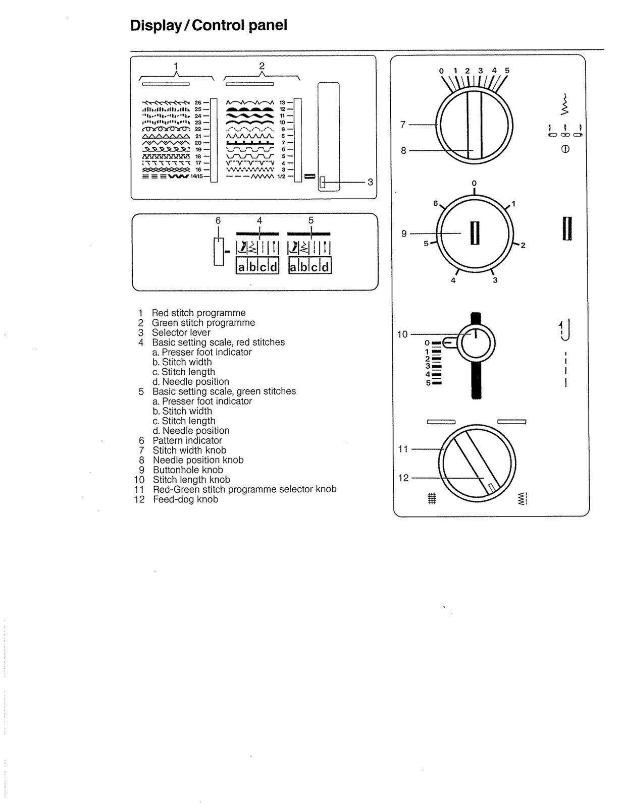 BERNINA 1031DC User Manual Owners Instruction Guide TOUGH WIRE BINDING