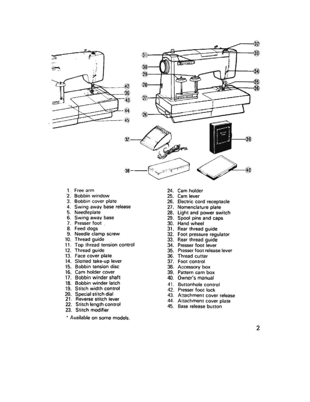 KENMORE 1581 1680 1682 1690 1780 & MORE Owners Manual - WIRE BOUND- TOUGH COVERS