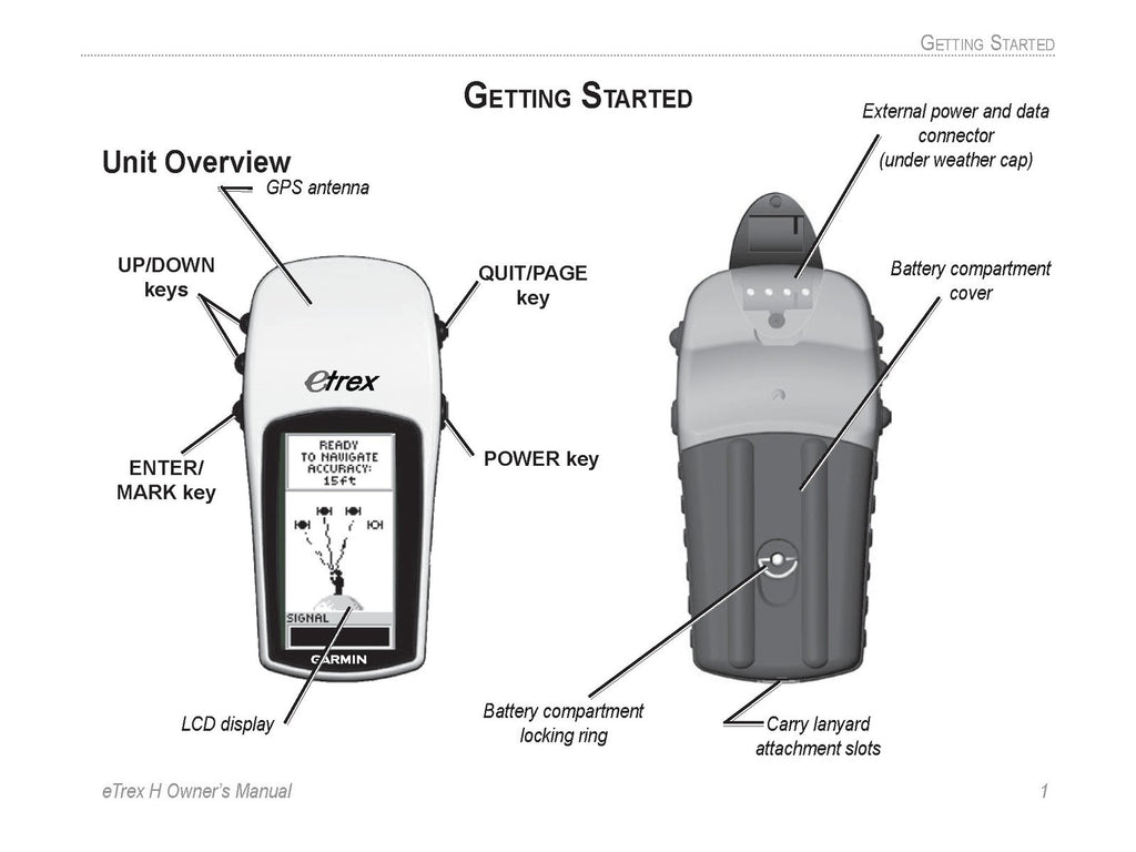 GARMIN eTrex H Personal Navigator Owners Manual - WIRE BOUND - TOUGH COVERS