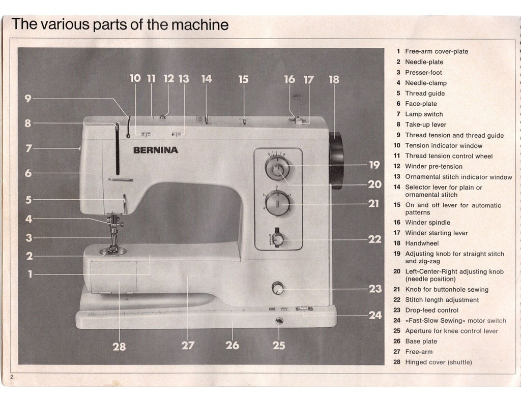 BERNINA 830 Record 831 Sewing Machine COLOR User Manual - WIRE BOUND - COVERS