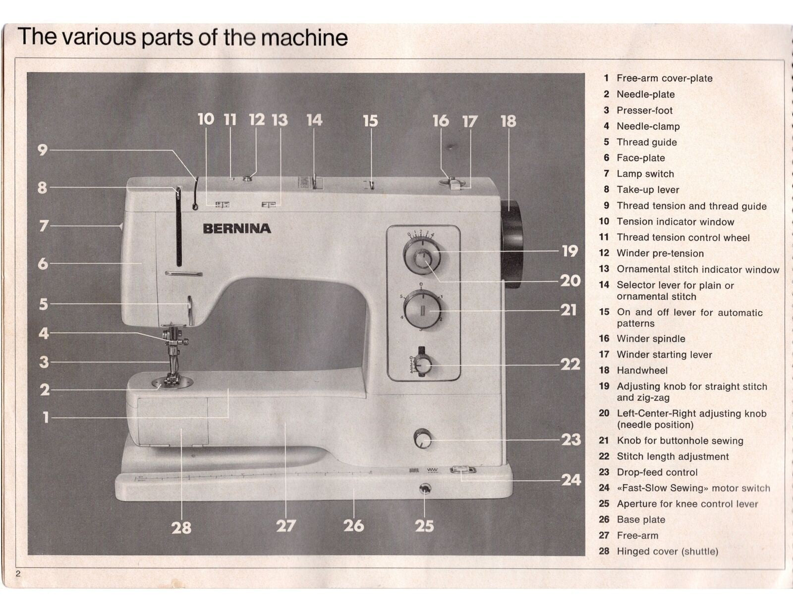 BERNINA 830 Record 831 Sewing Machine COLOR User Manual - WIRE BOUND - COVERS
