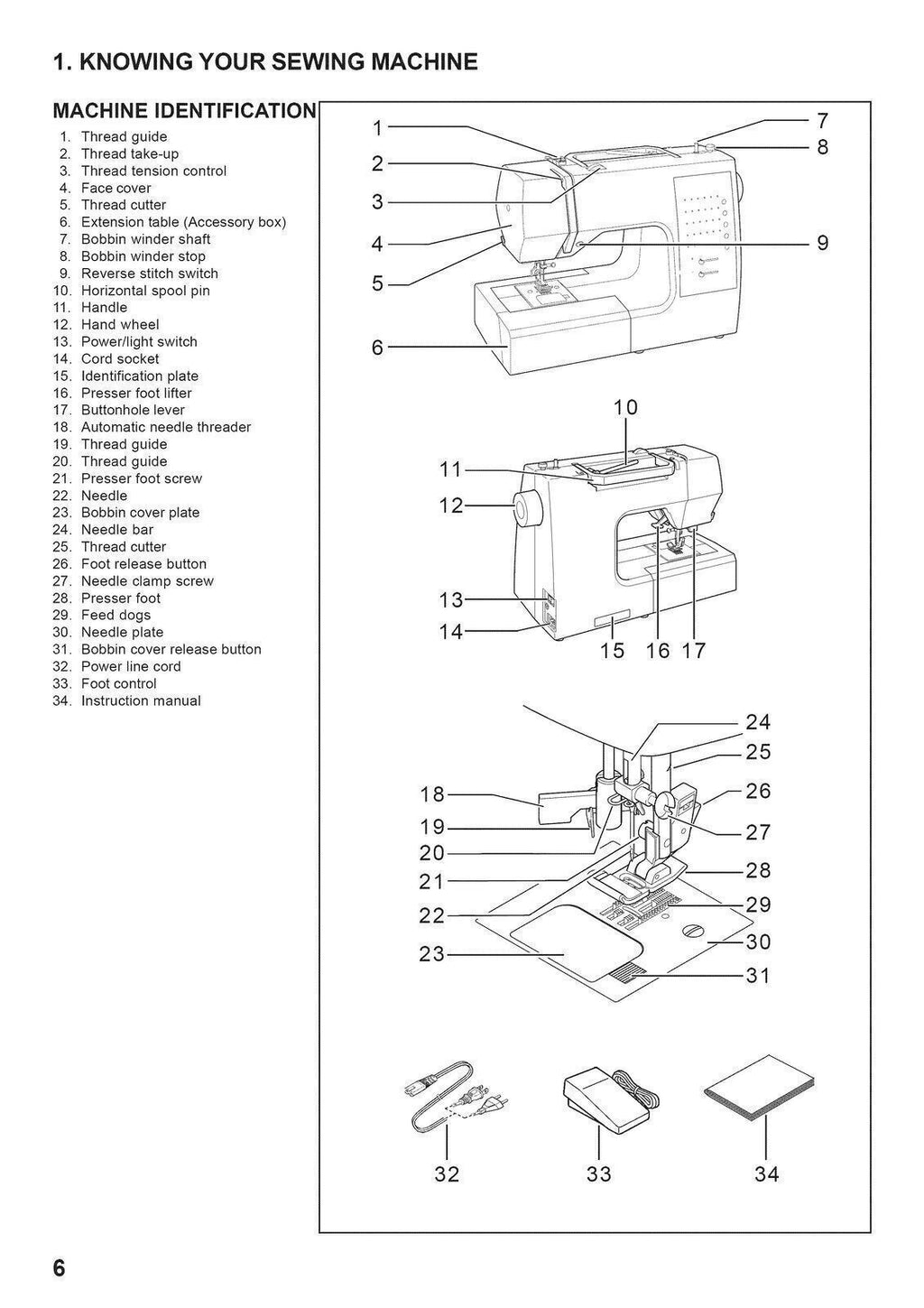 SINGER 7442 Sewing Machine User Instruction Manual Guide - TOUGH WIRE BINDING