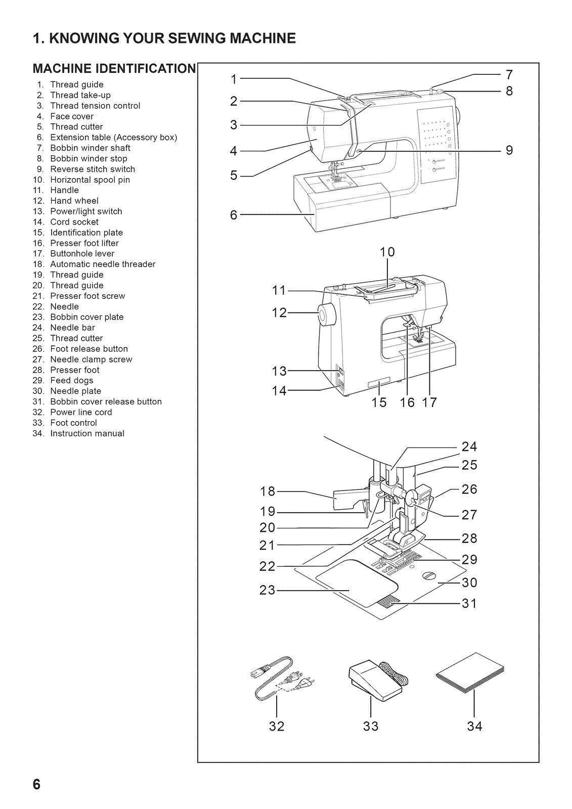 SINGER 7442 Sewing Machine User Instruction Manual Guide - TOUGH WIRE BINDING