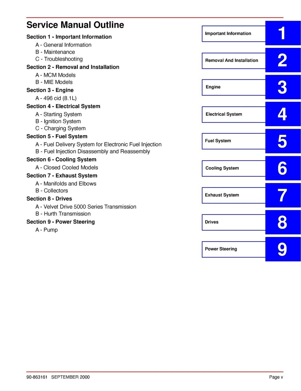 MERCURY Mercruiser No. 30 8.1L Gasoline Engine Service Manual WIRE BOUND, COVERS