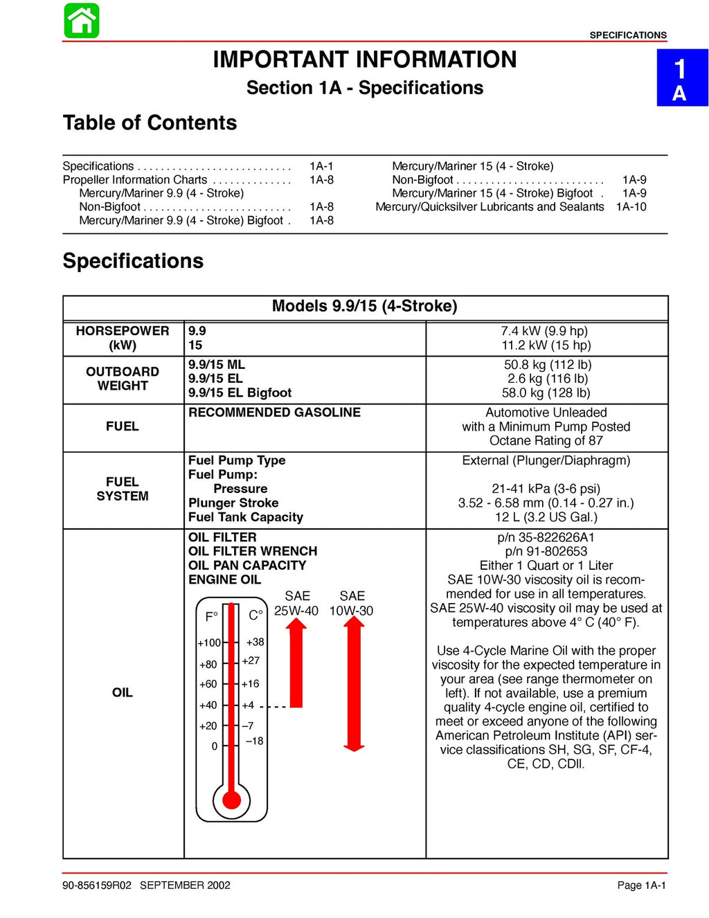 MERCURY 9.9 15 FourStroke BigFoot SERVICE MANUAL - WIRE BOUND & TOUGH COVERS