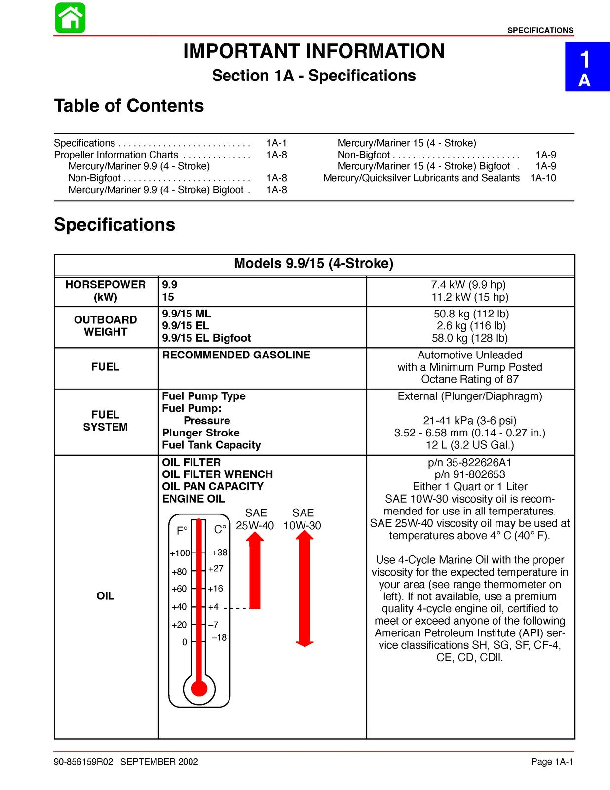MERCURY 9.9 15 FourStroke BigFoot SERVICE MANUAL - WIRE BOUND & TOUGH COVERS