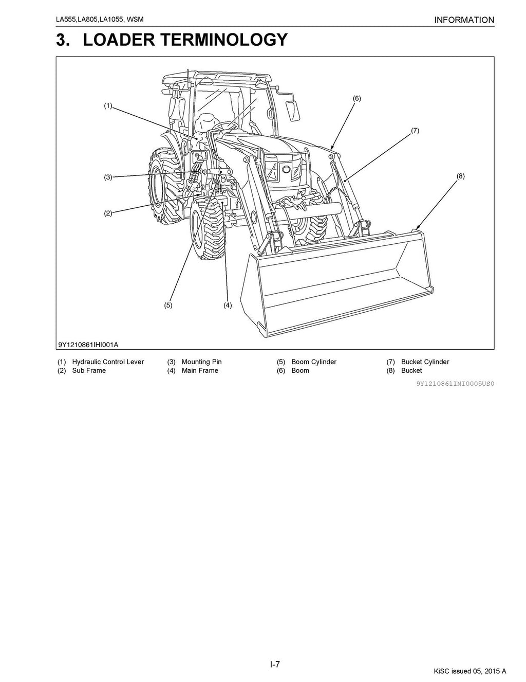 KUBOTA LA555 LA805 LA1055 FRONT LOADER WORKSHOP MANUAL, WIRE BOUND  TOUGH COVERS