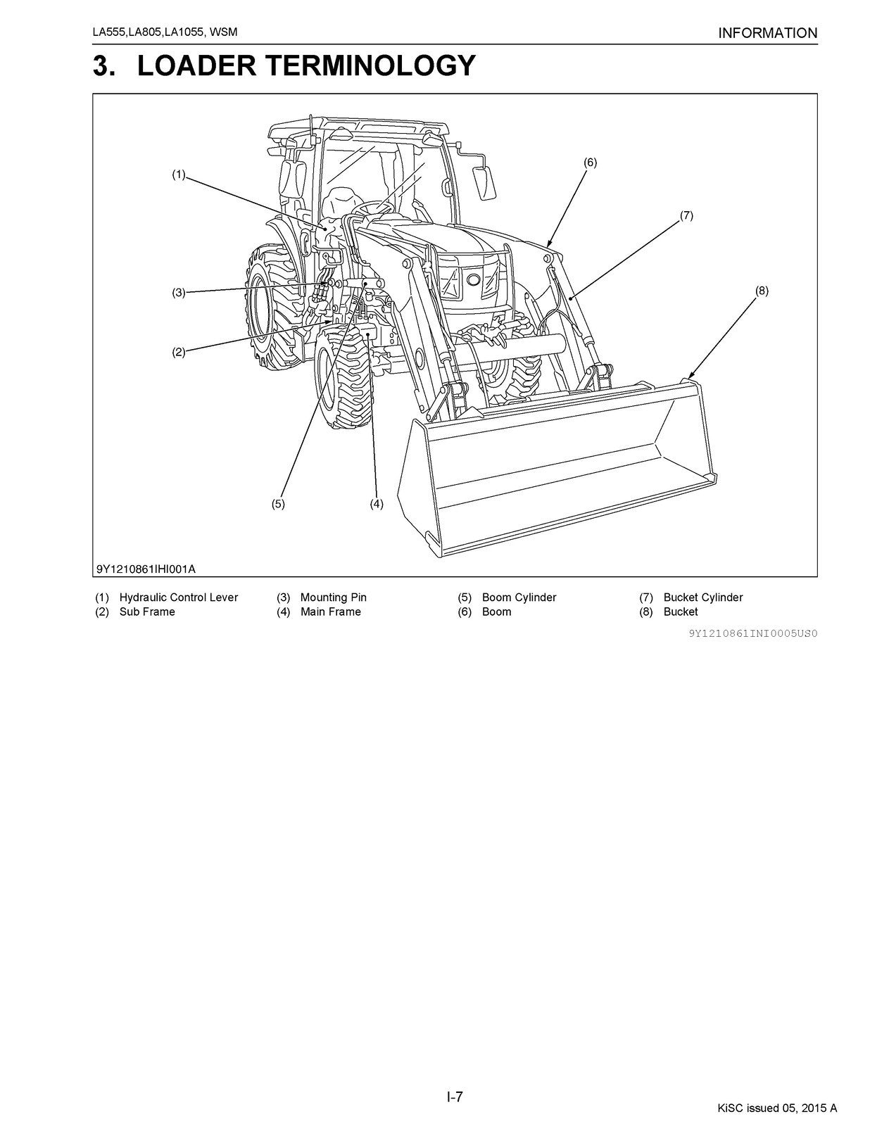 KUBOTA LA555 LA805 LA1055 FRONT LOADER WORKSHOP MANUAL, WIRE BOUND  TOUGH COVERS