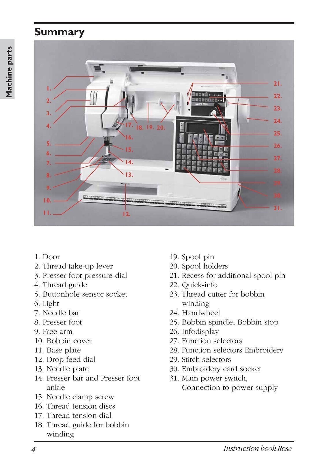 HUSQVARNA VIKING Rose 605 User Manual Operation Guide - TOUGH WIRE BINDING