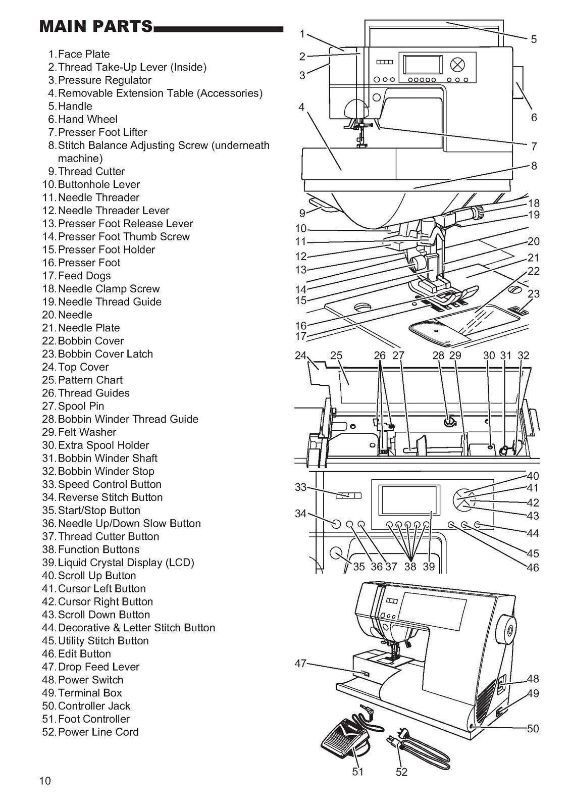 SINGER 9980 Sewing Machine User Manual Operation Guide [WIRE BOUND UPGRADE]