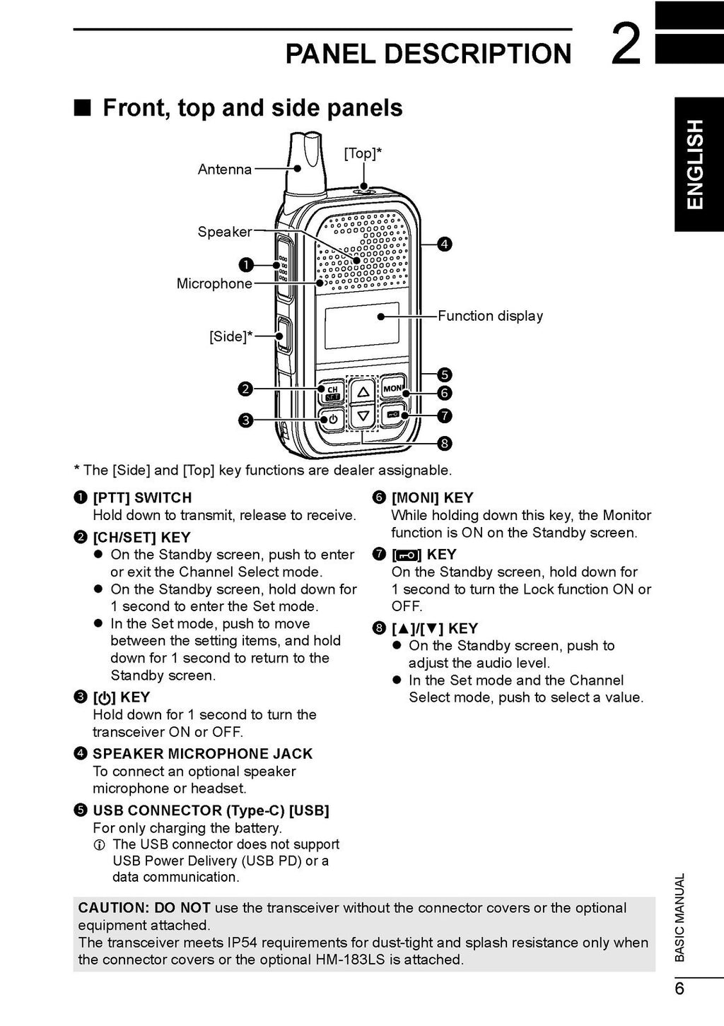 ICOM IC U20SR TRANSCEIVER BASIC MANUAL, MULTI-LANGUAGE - WIRE BOUND - COVERS