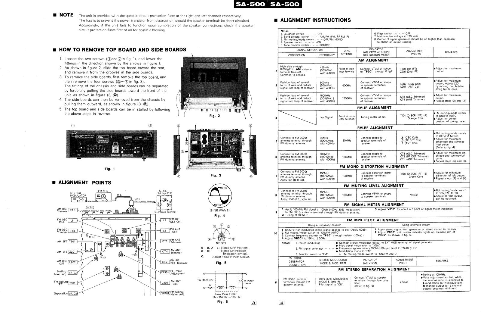 TECHNICS PANASONIC SA-500 Stereo Receiver Service Manual BOUND, COVERS, FOLDOUTS