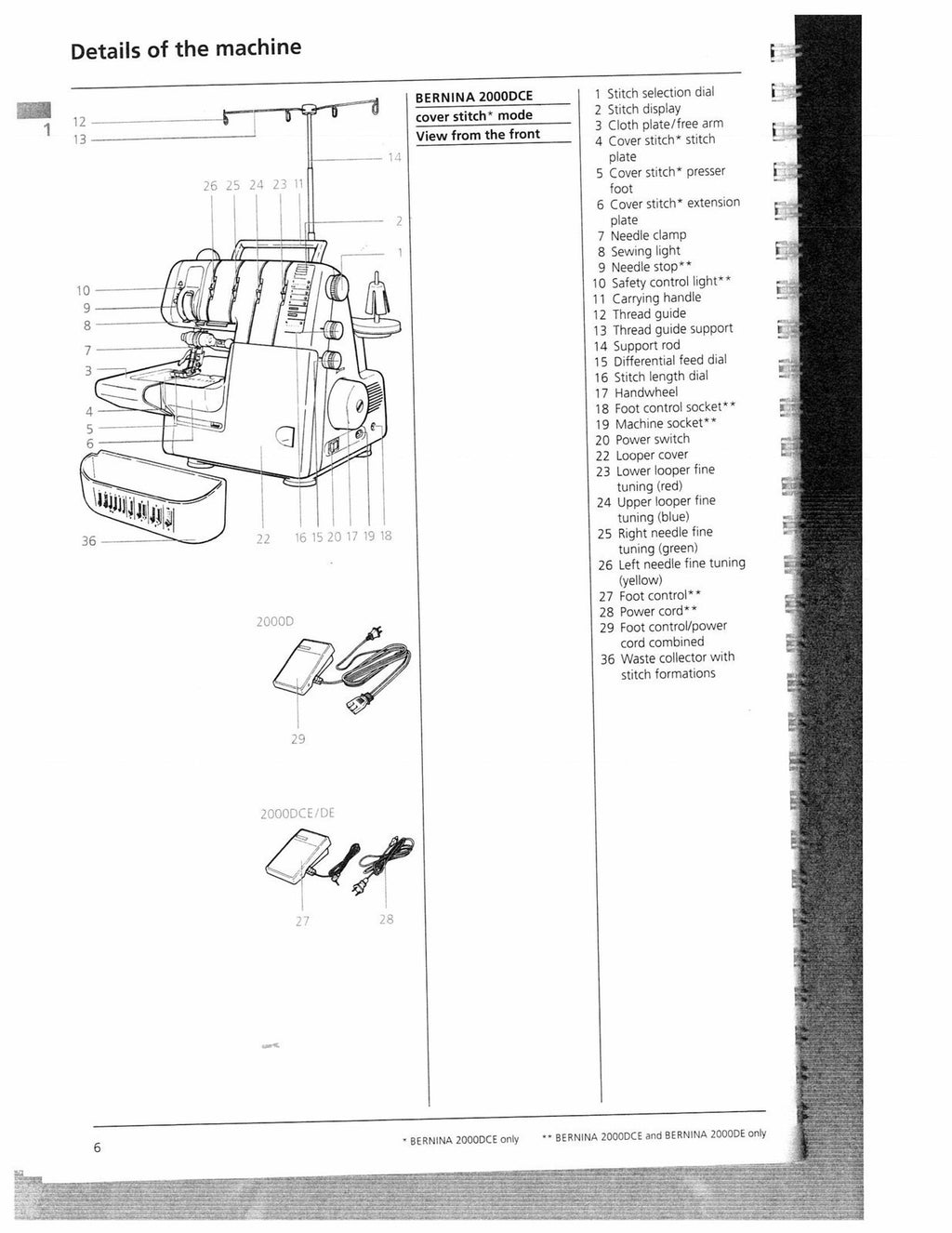 BERNINA 2000 DCE DE D Sewing Machine User Manual STEEL WIRE BOUND, TOUGH COVERS