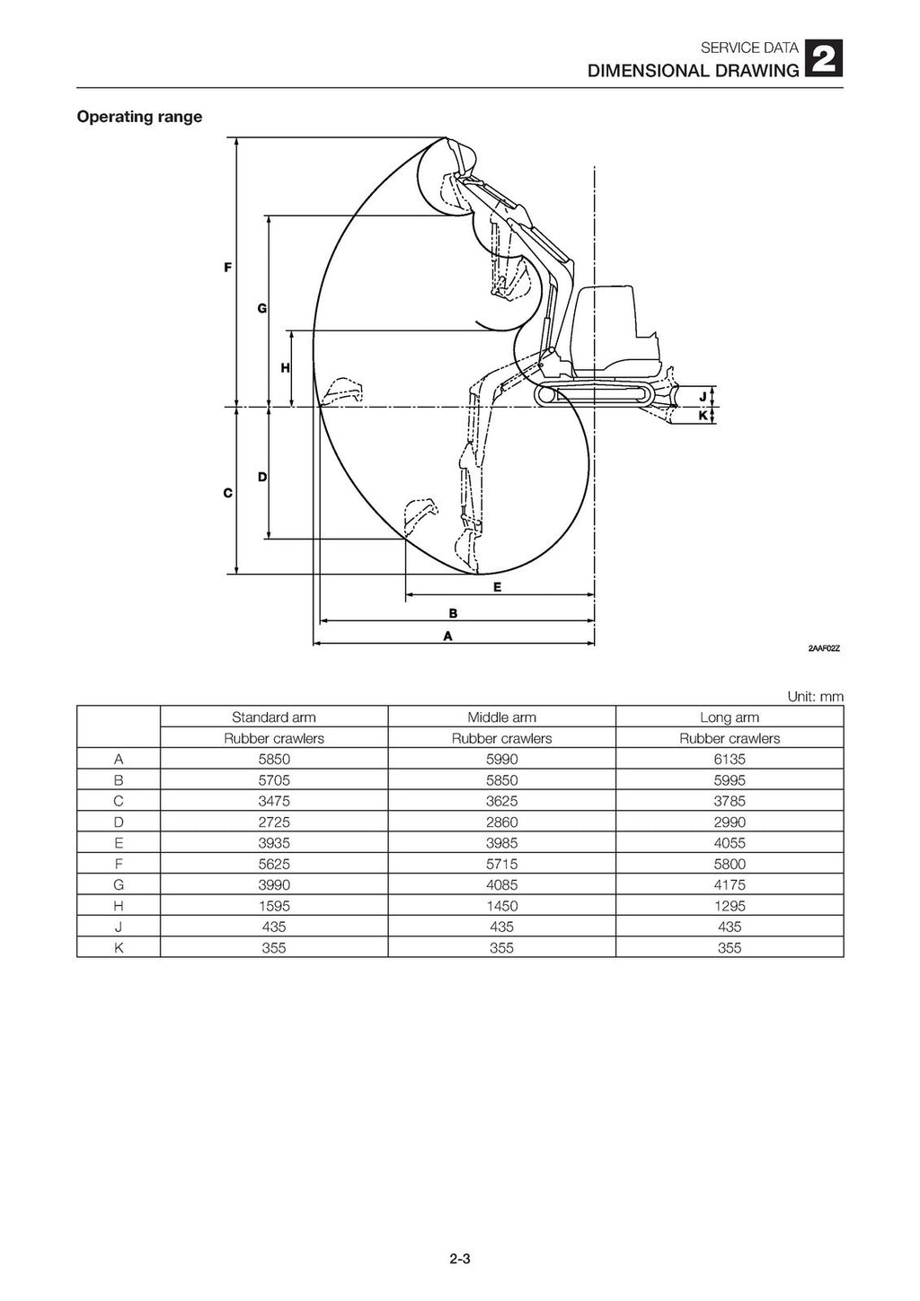 TAKUCHI TB250 MINI EXCAVATOR WORKSHOP MANUAL - TOUGH COVERS - WIRE BOUND
