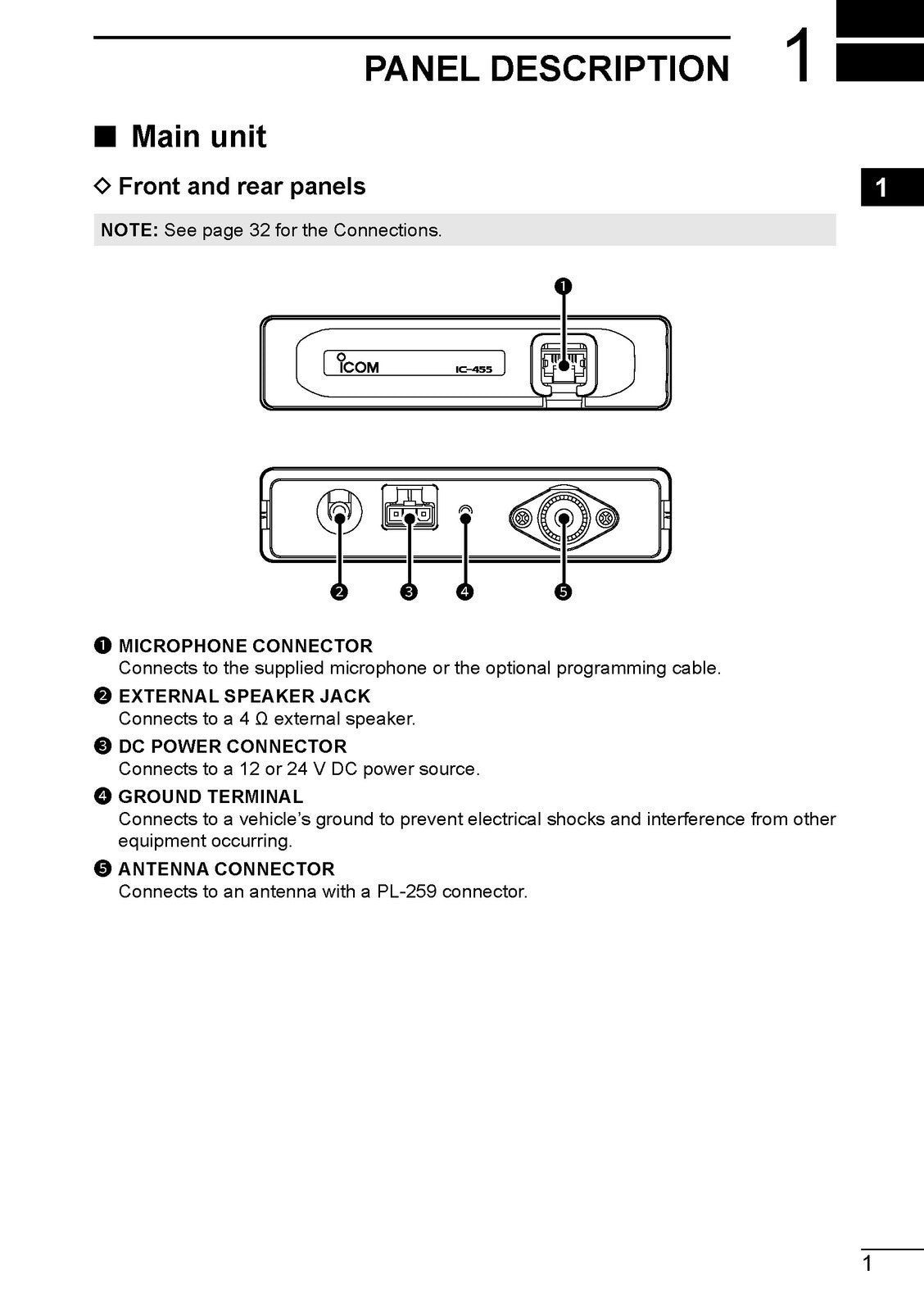 ICOM IC455 TRANSCEIVER  INSTRUCTION MANUAL - STEEL WIRE BOUND - TOUGH COVERS