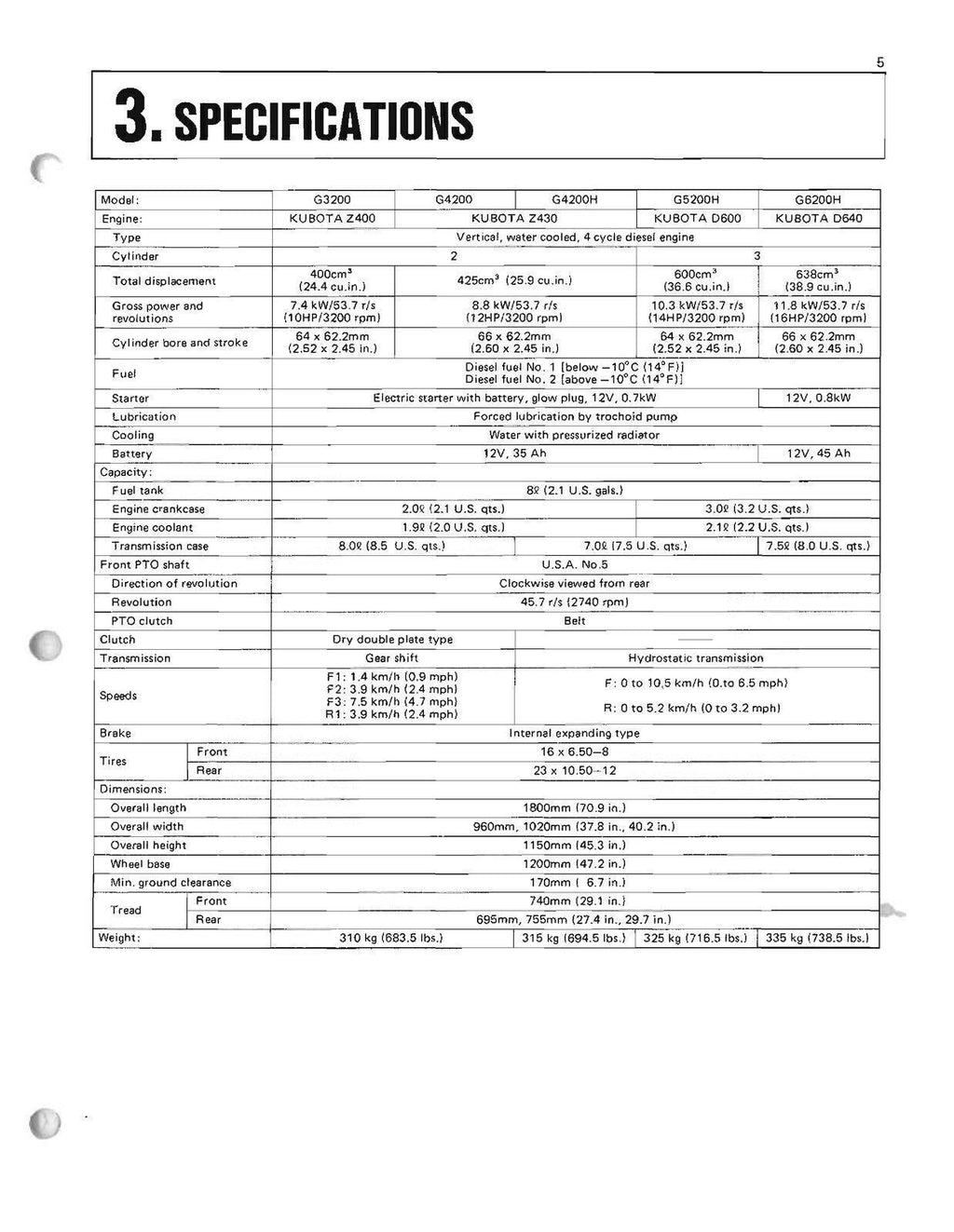 KUBOTA G3200 G4200 G4200H G5200H G6200H TRACTOR OPERATOR MANUAL - WIRE BOUND