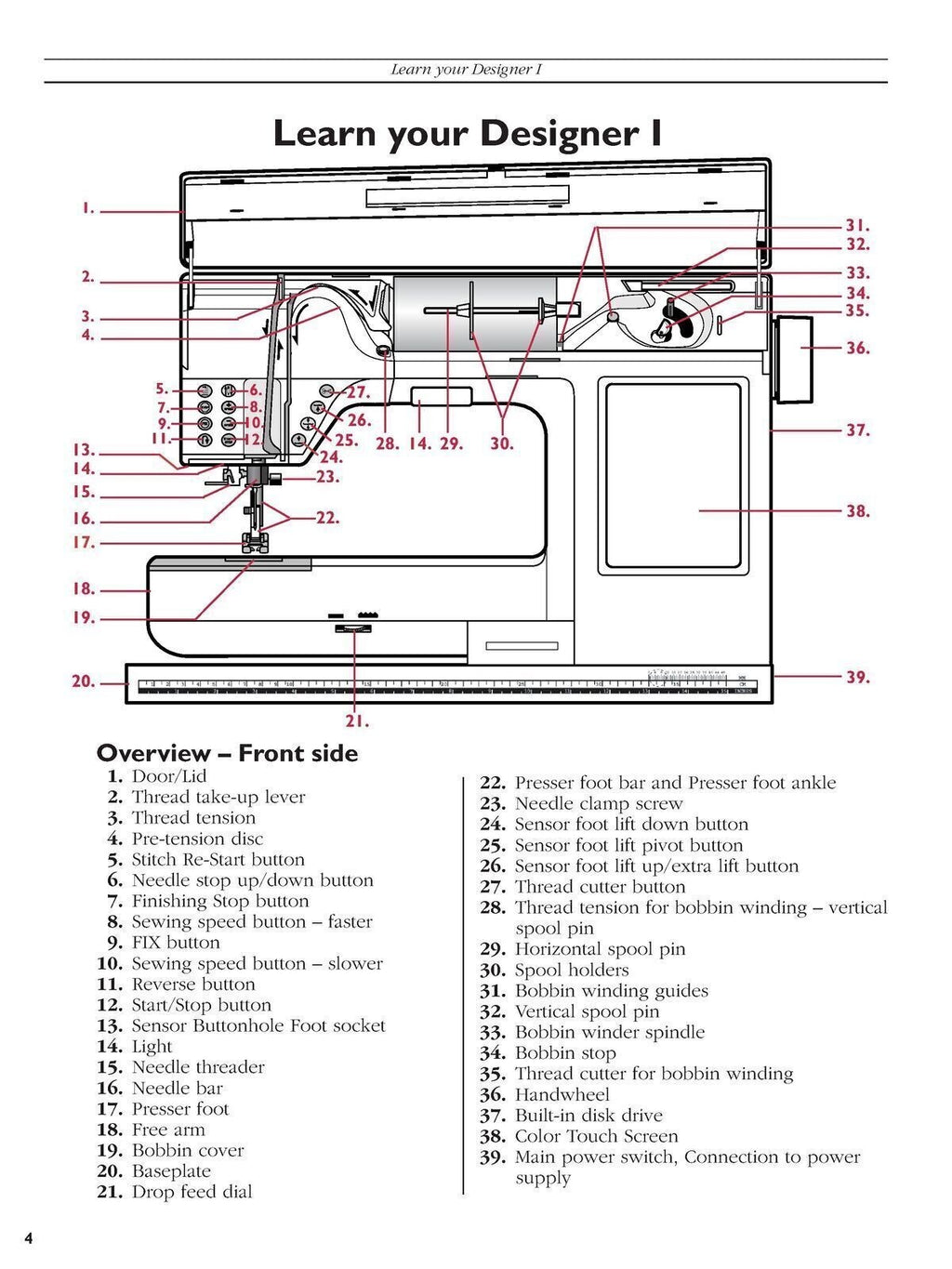 HUSQVARNA Viking Designer 1 User Guide Owner's Manual - COLOR - STEEL WIRE BOUND