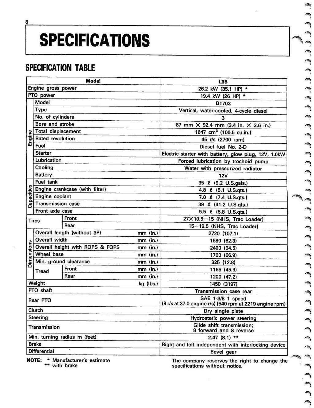 KUBOTA L35 TRACTOR OPERATORS MANUAL - STEEL WIRE BOUND - PROTECTIVE COVERS