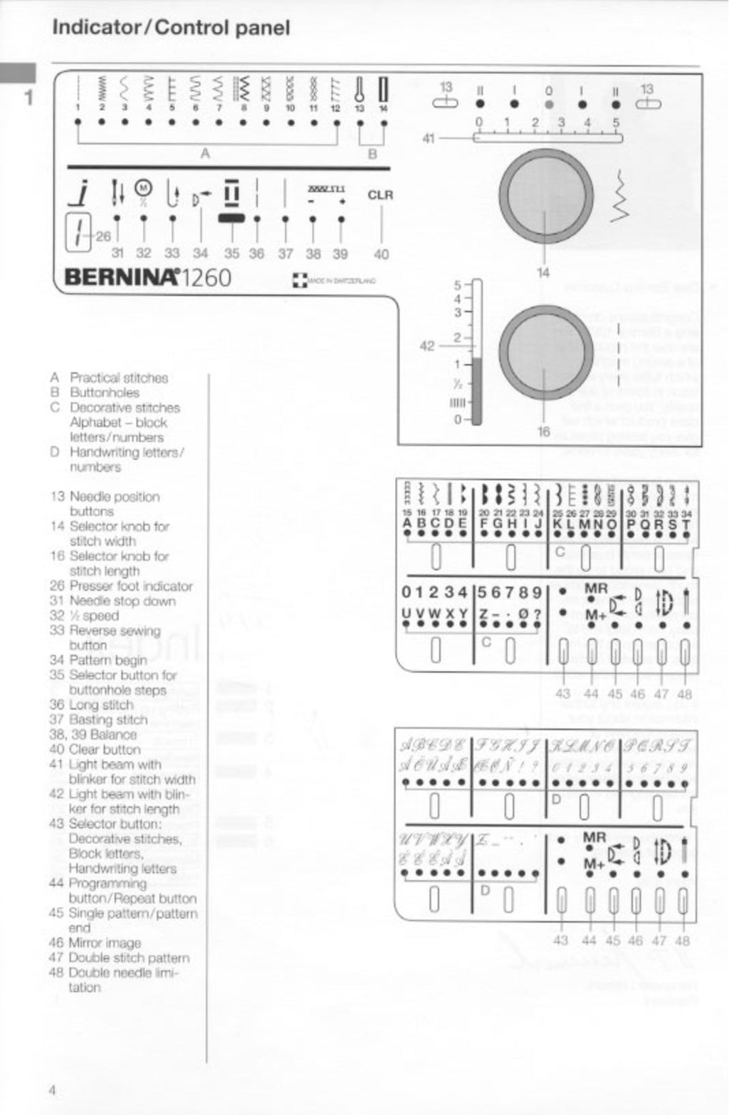 BERNINA 1260 Sewing Machine User Manual - STEEL WIRE BOUND - PROTECTIVE COVERS