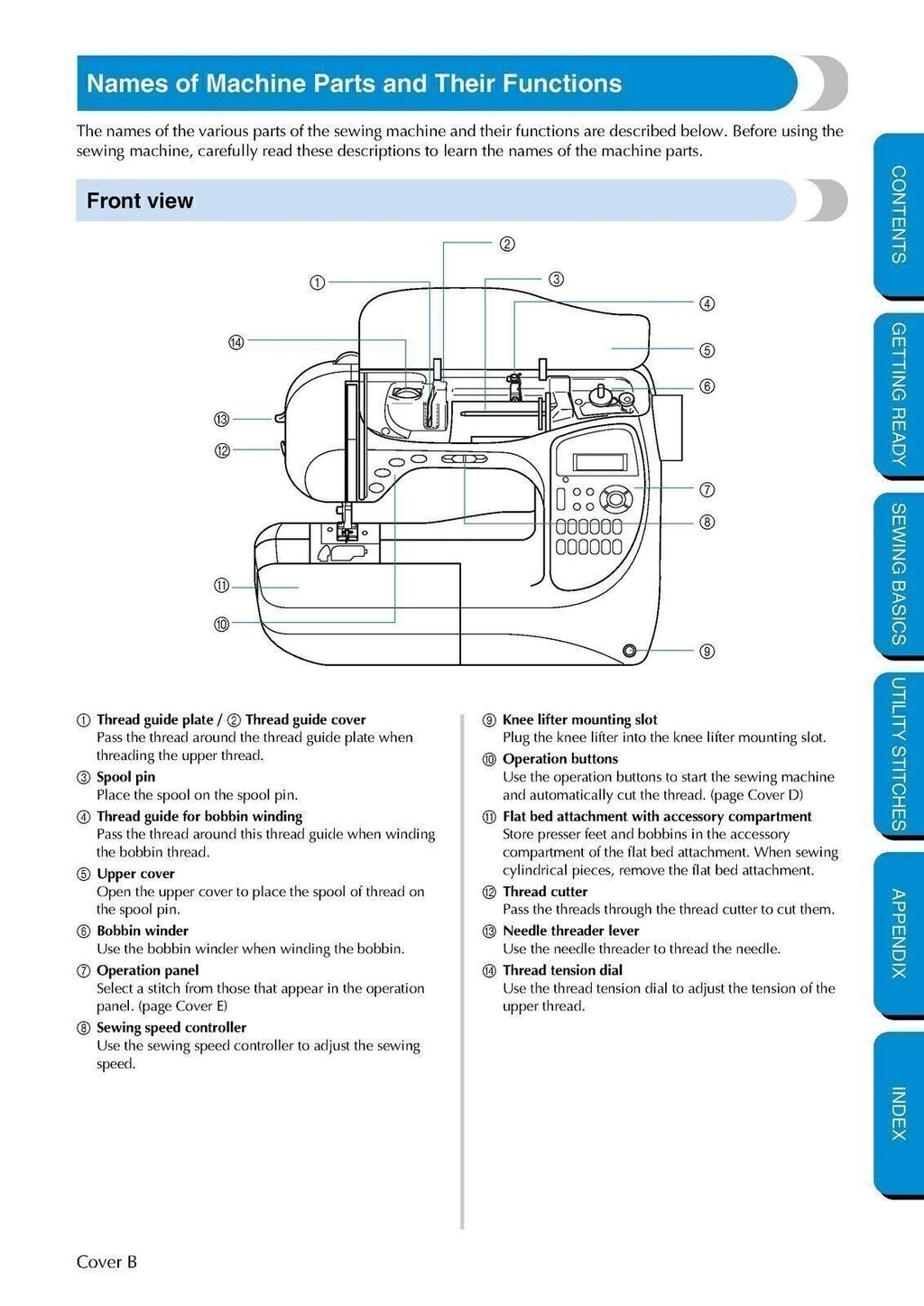 Brother PC-420 PRW User Manual Instructions Guide - TOUGH WIRE BINDING & COVERS