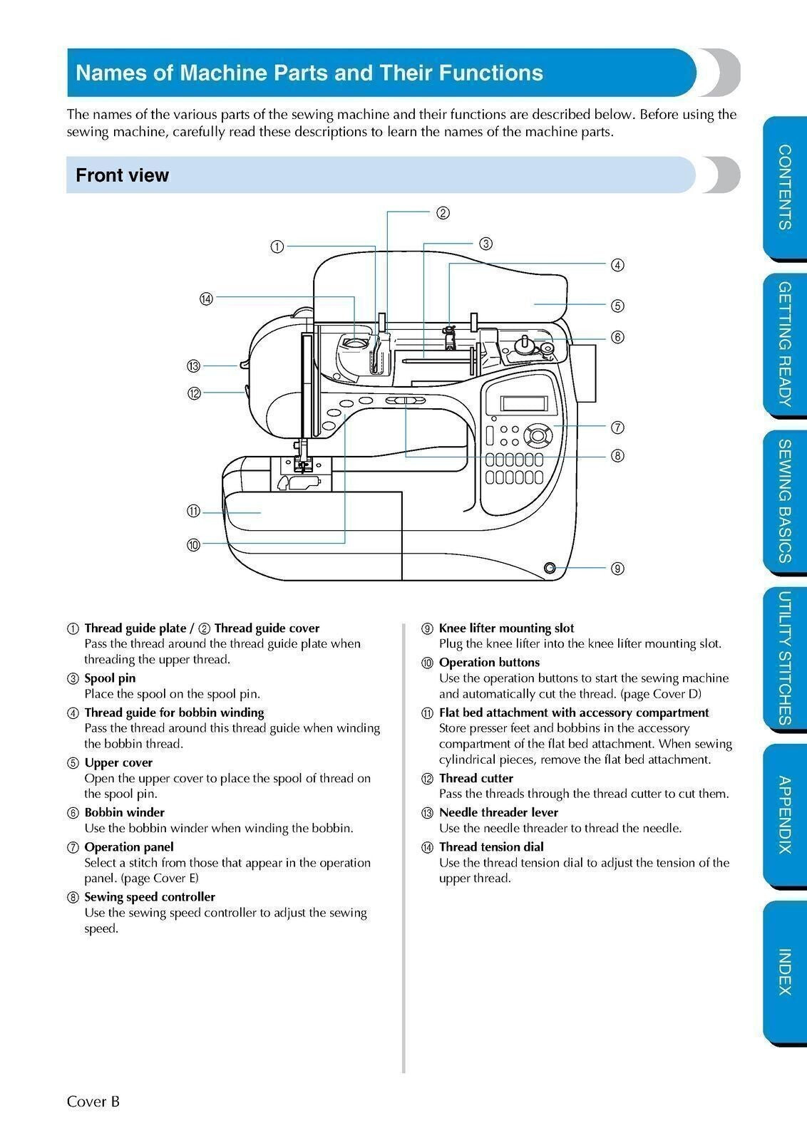 Brother PC-420 PRW User Manual Instructions Guide - TOUGH WIRE BINDING & COVERS