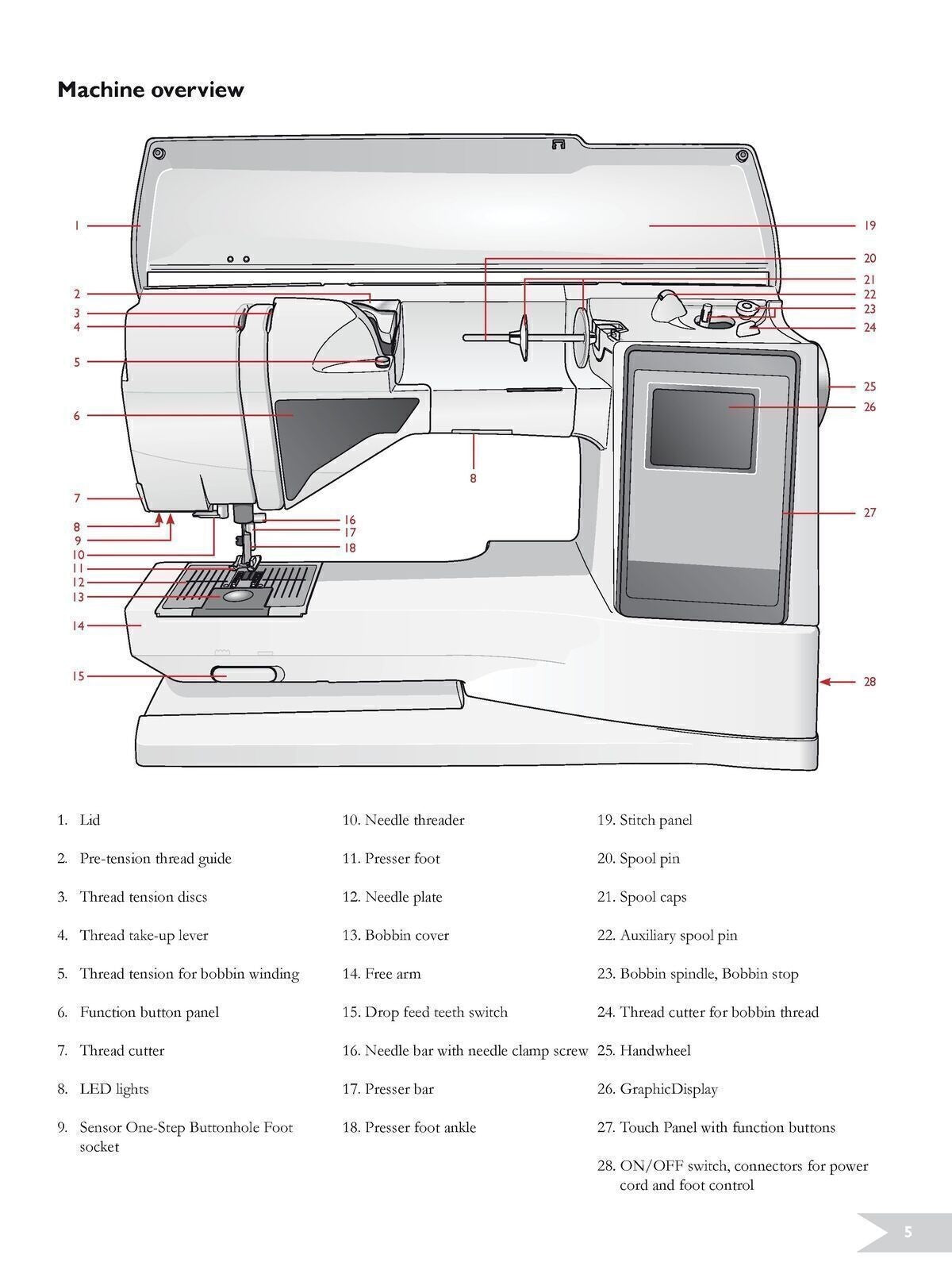 HUSQVARNA Viking Sapphire 930 User Instruction Manual - TOUGH WIRE BINDING