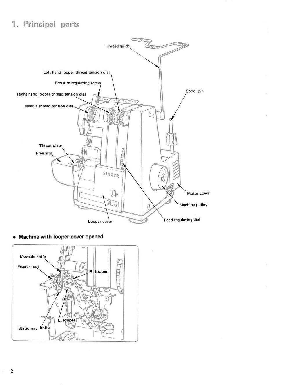 SINGER Overlock 14U32 14U32A User Manual Instructions [DURABLE WIRE BINDING]