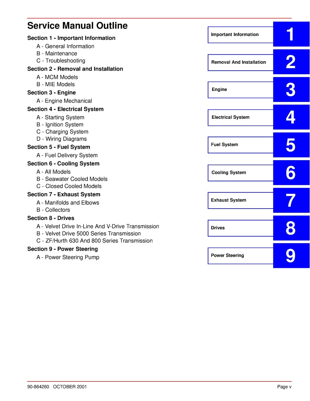 MERCURY MerCruiser No. 31 5.0 - 6.2L Gas SERVICE MANUAL - BOUND COVERS FOLDOUTS!