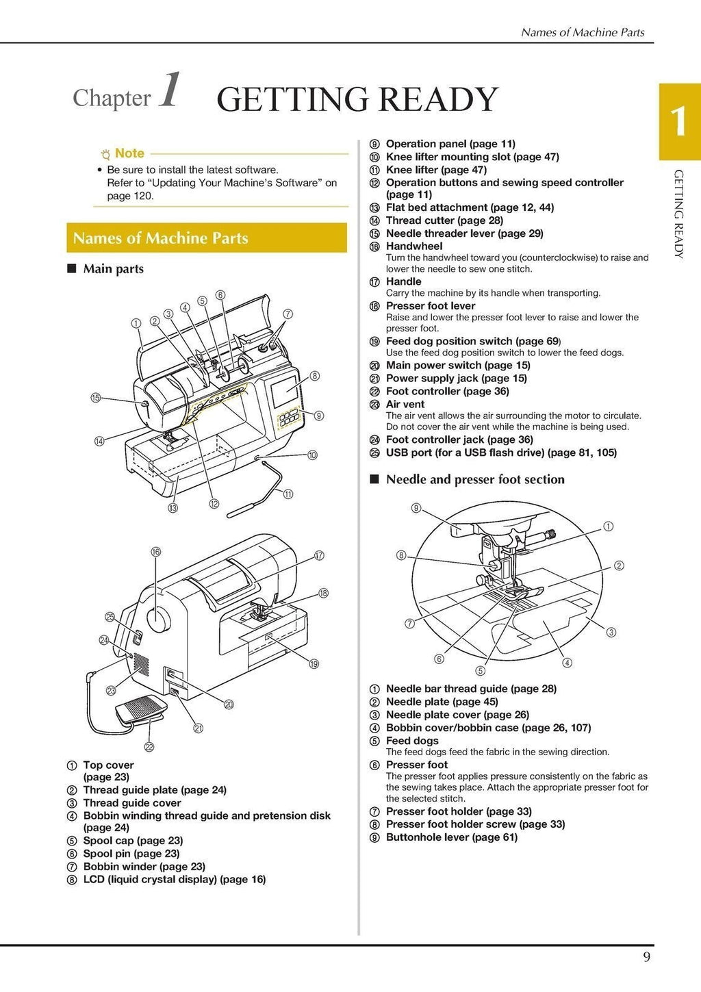 Baby Lock Vesta BLMVE Instruction  and Reference Guide - TOUGH WIRE BINDING