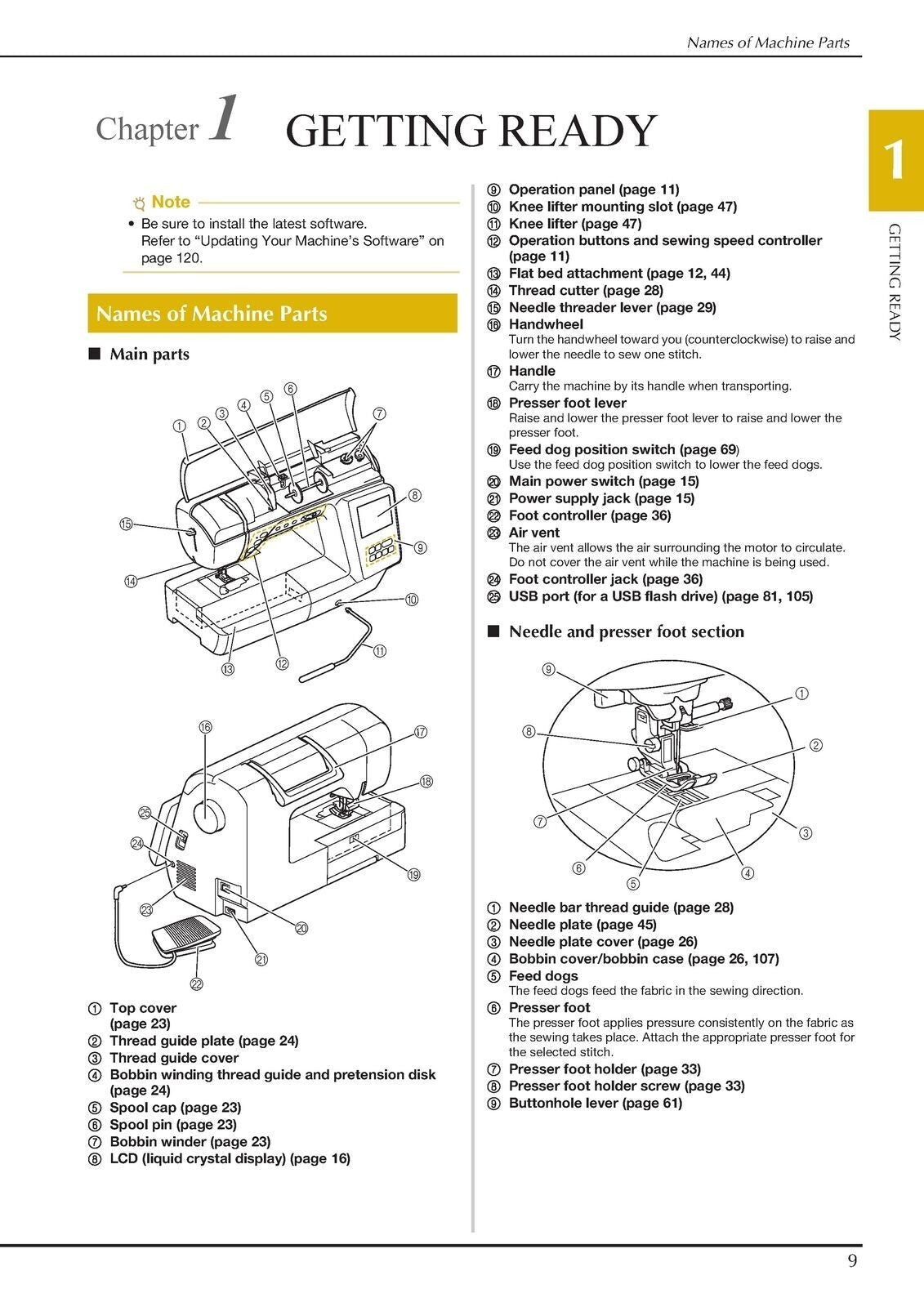 Baby Lock Vesta BLMVE Instruction  and Reference Guide - TOUGH WIRE BINDING