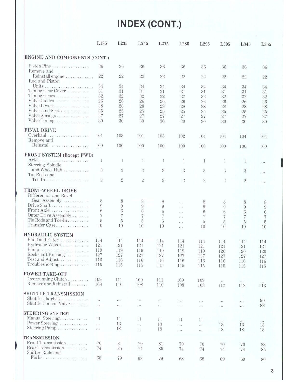 KUBOTA L185 L235 L245 L275 L285 L295 L305 L345 L355 WORKSHOP MANUAL - WIRE BOUND