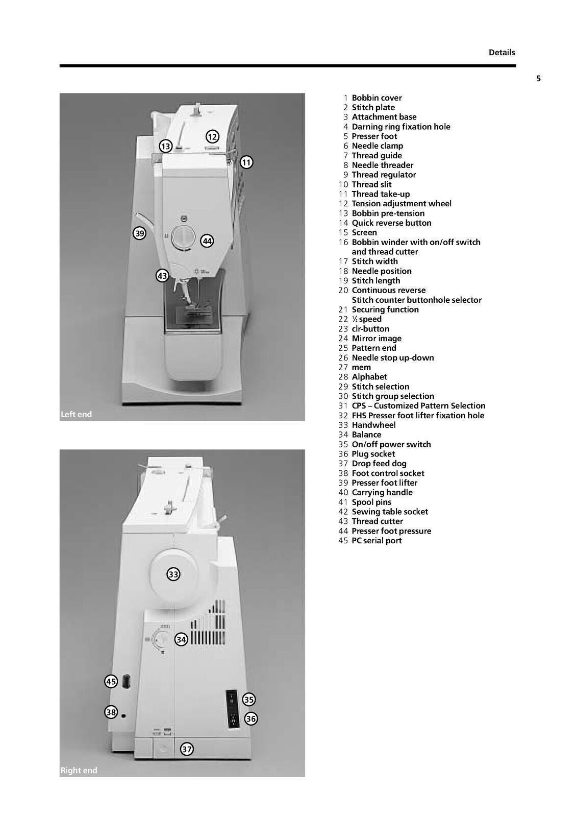 BERNINA VIRTUOSA 153 QE 163 User Manual Operation Guide - COVERS & WIRE BINDING