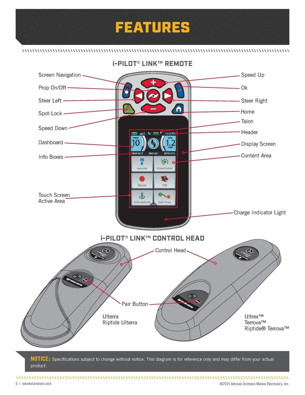 MINN KOTA  i-Pilot Link BlueTooth Owners Manual - WIRE BOUND - TOUGH COVERS